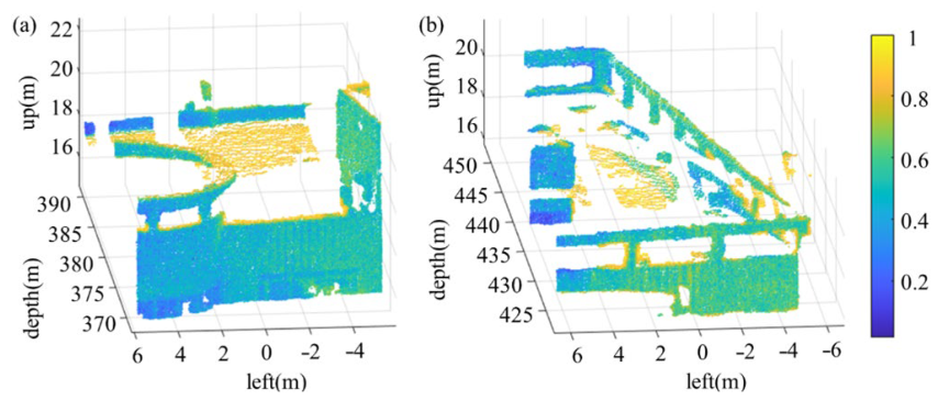 Remotesensing 17 00622 g018