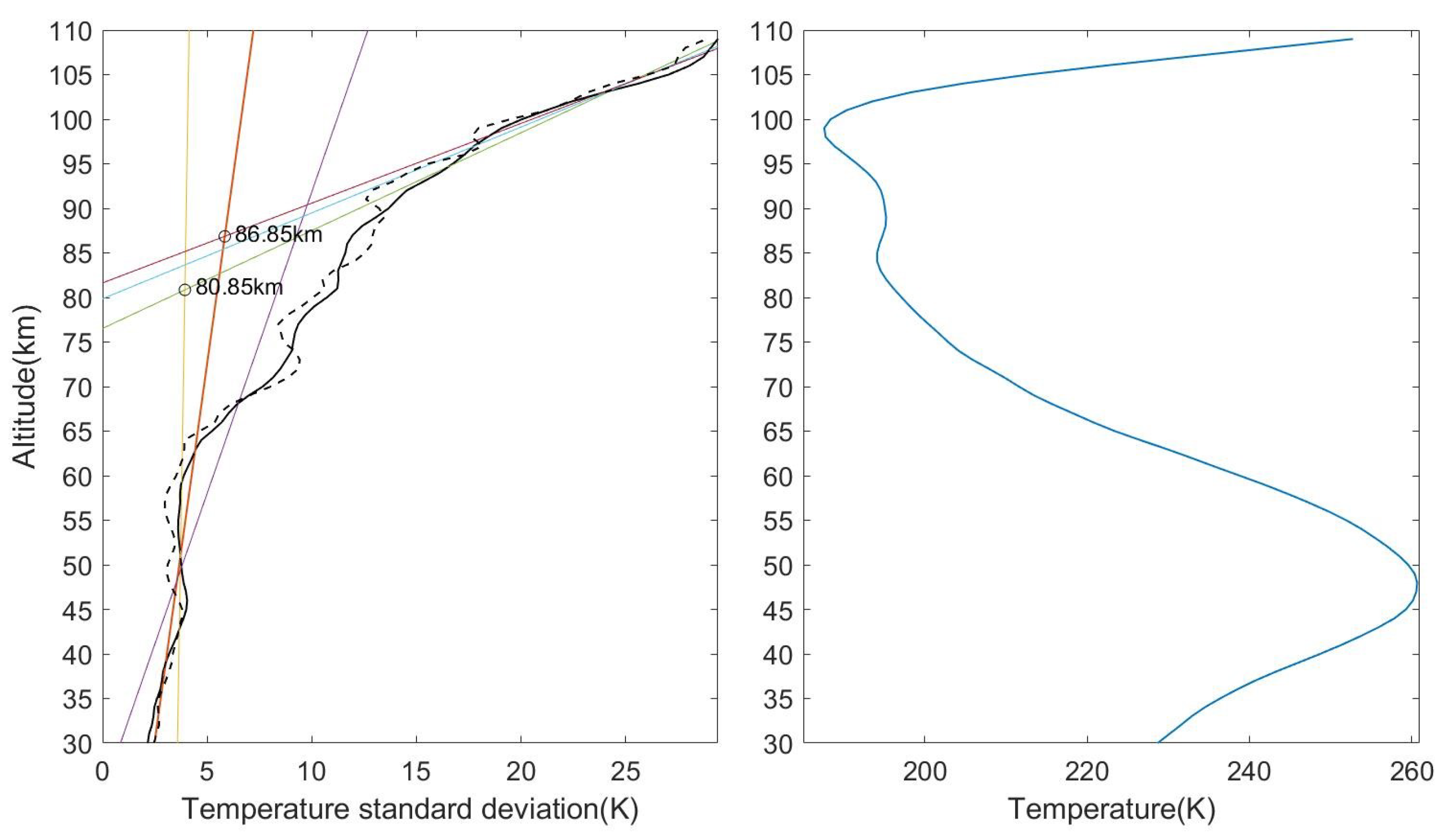 Remotesensing 17 00623 g001