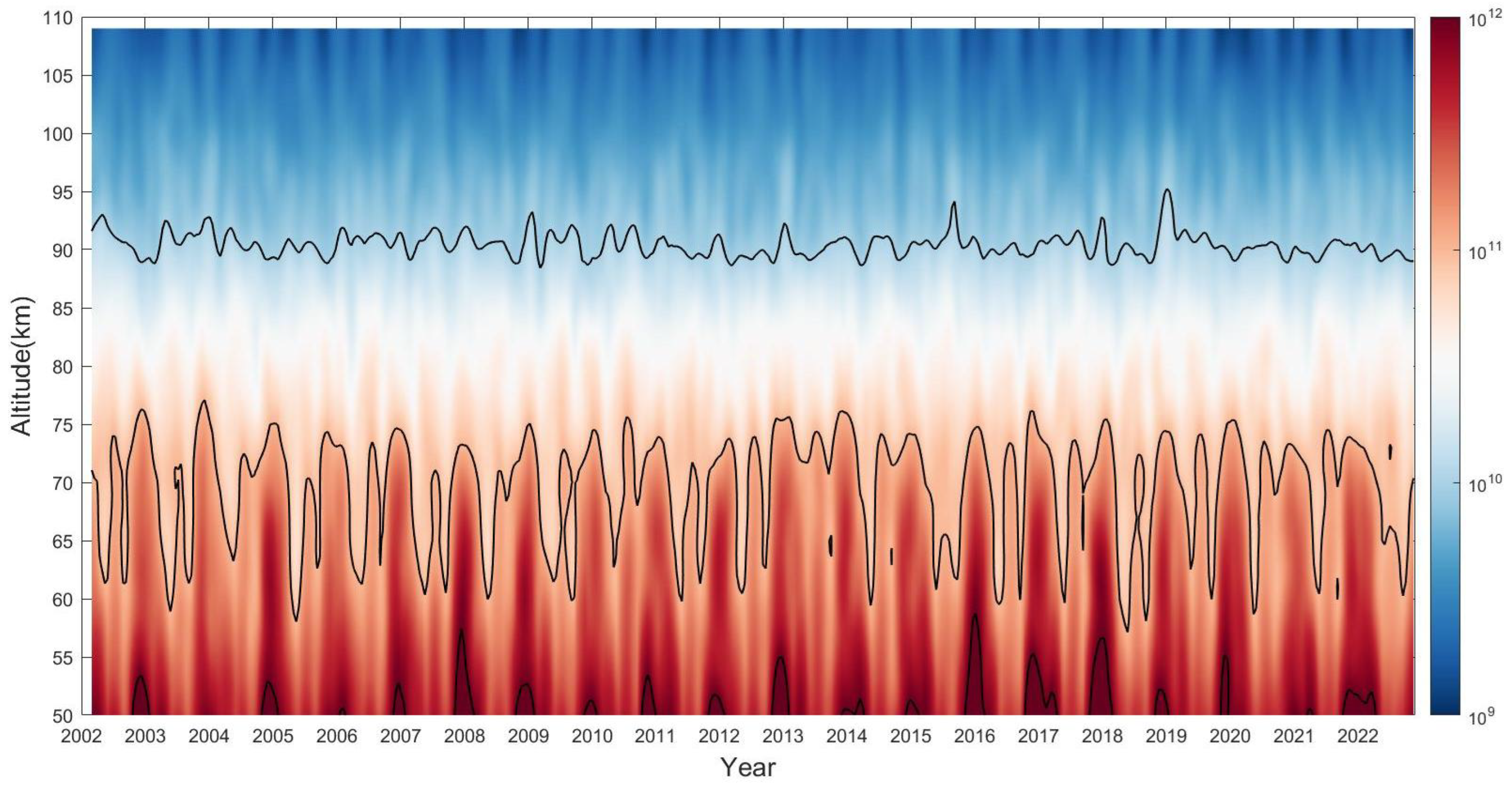 Remotesensing 17 00623 g005