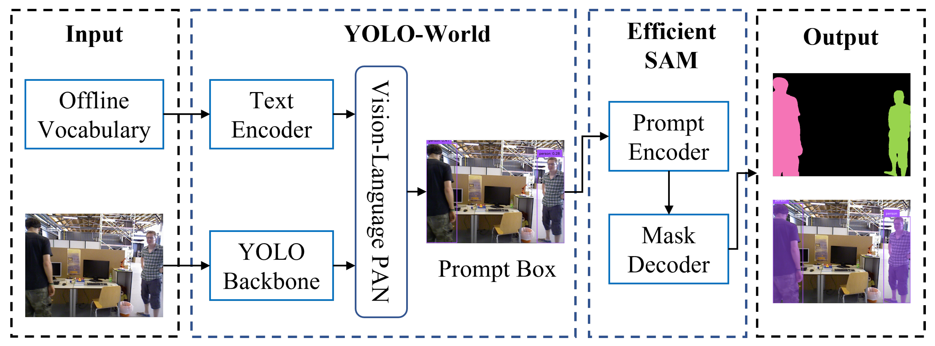Remotesensing 17 00625 g002