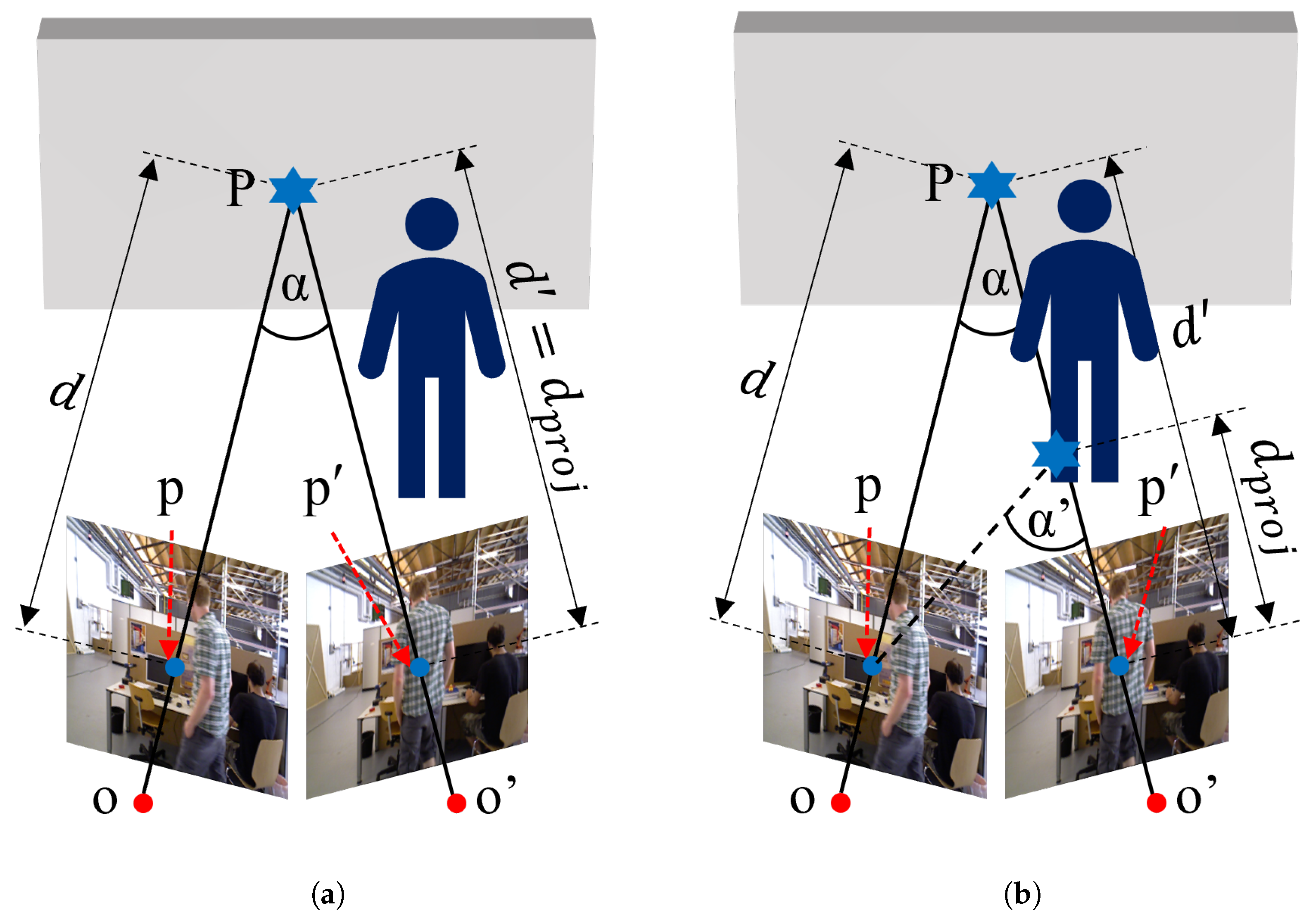 Remotesensing 17 00625 g004