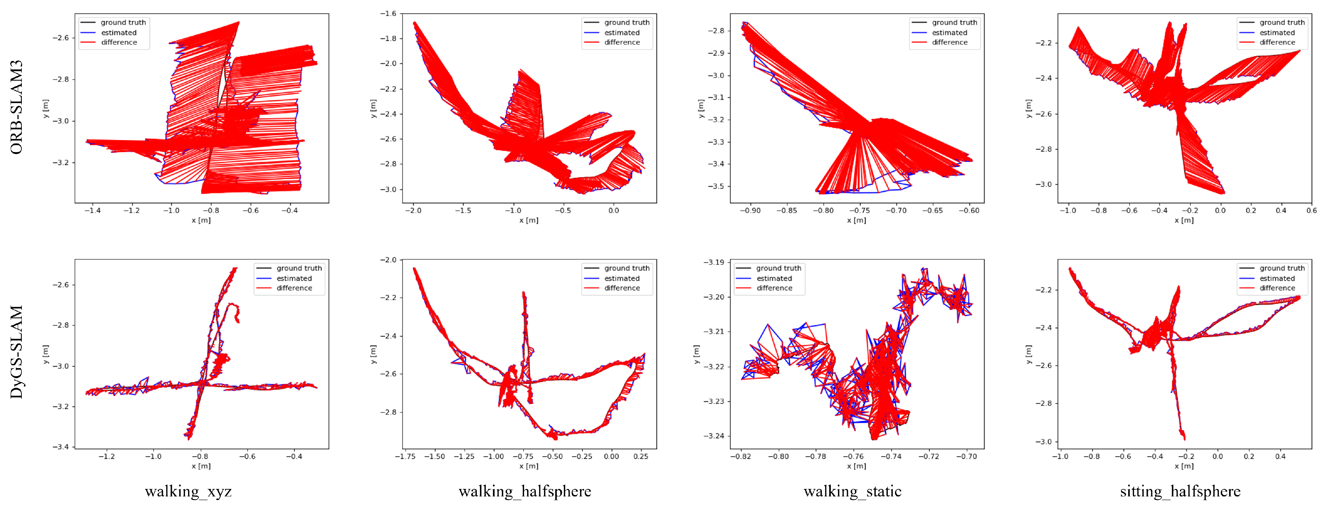 Remotesensing 17 00625 g006