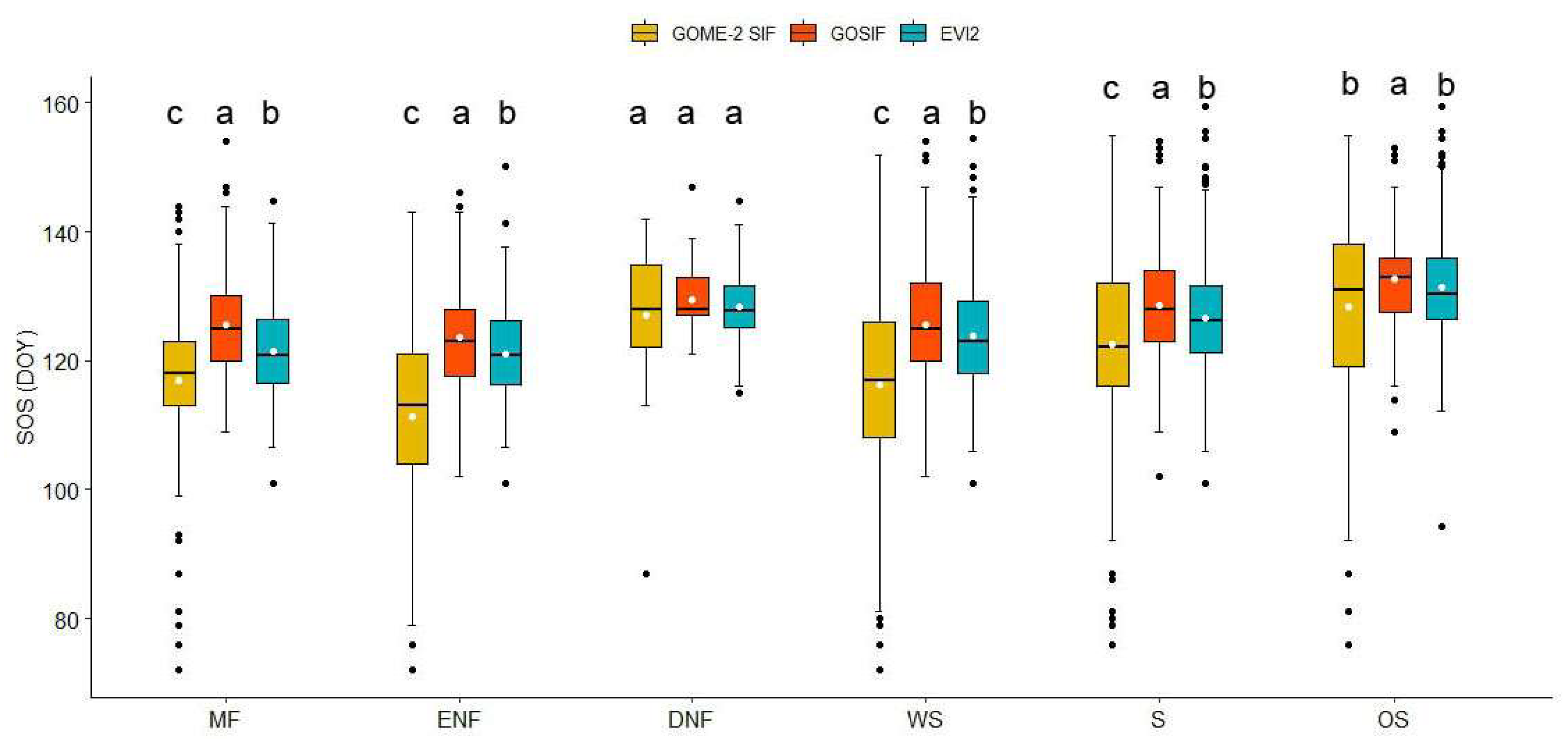 Remotesensing 17 00627 g004