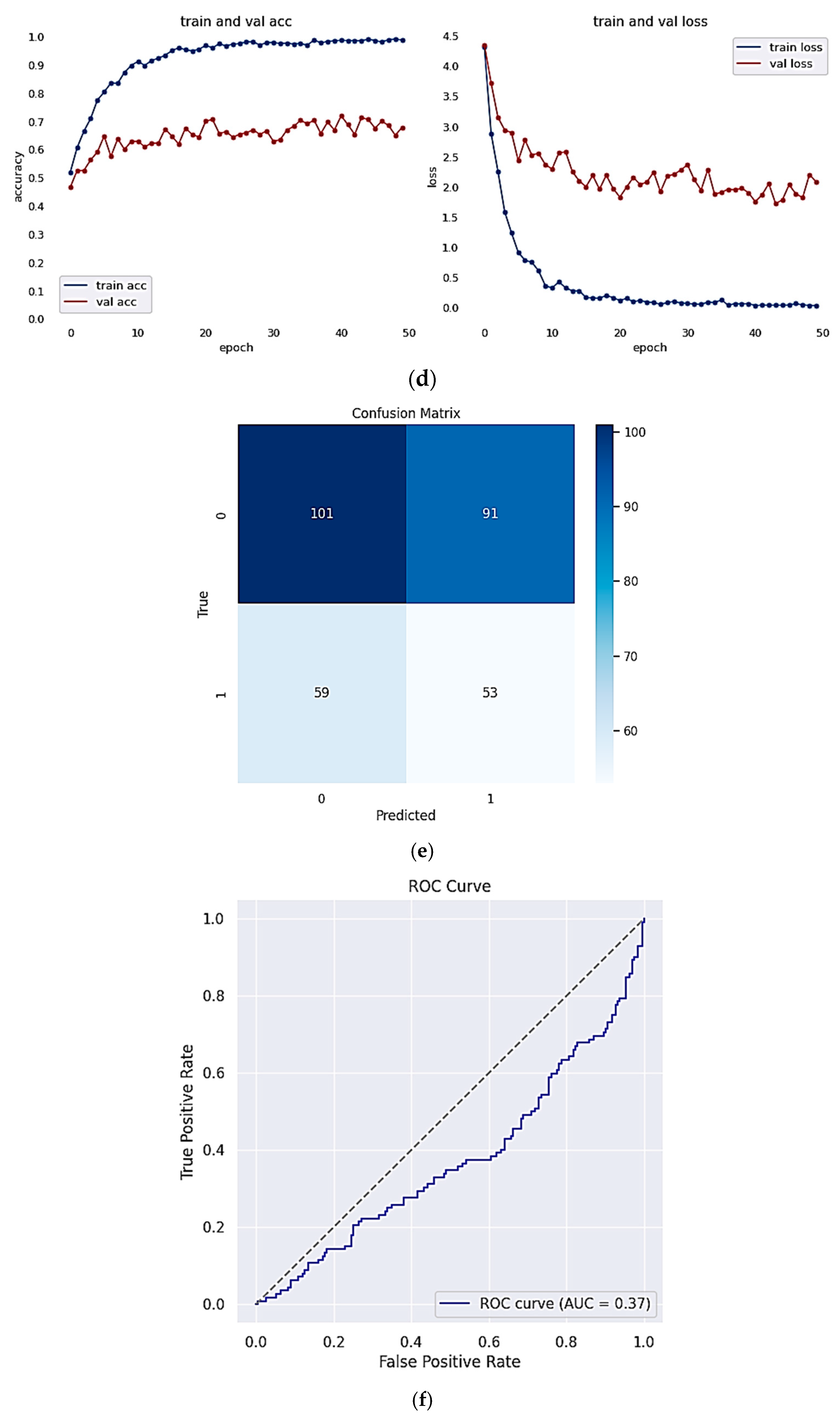 Remotesensing 17 00628 g009b