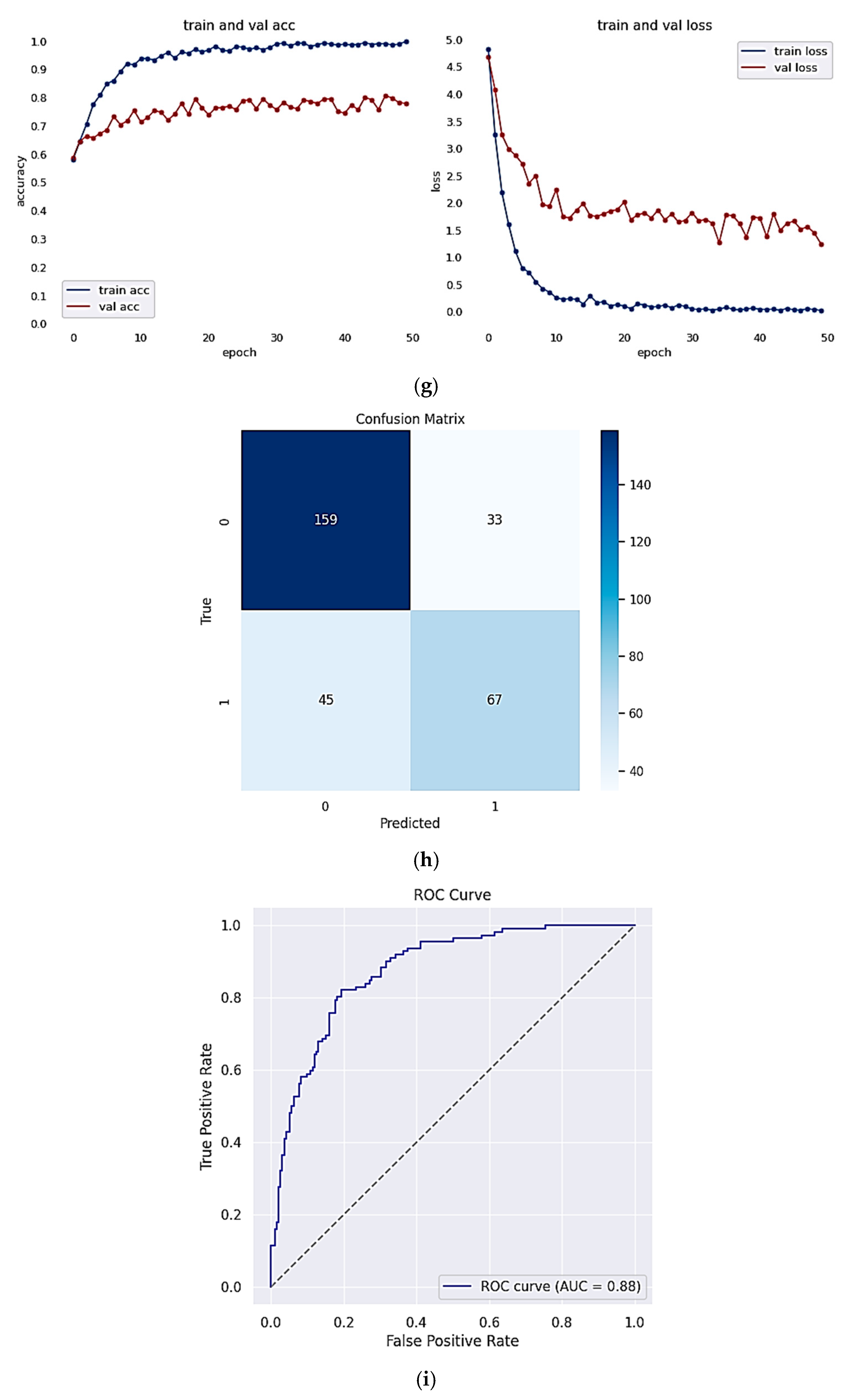 Remotesensing 17 00628 g009c