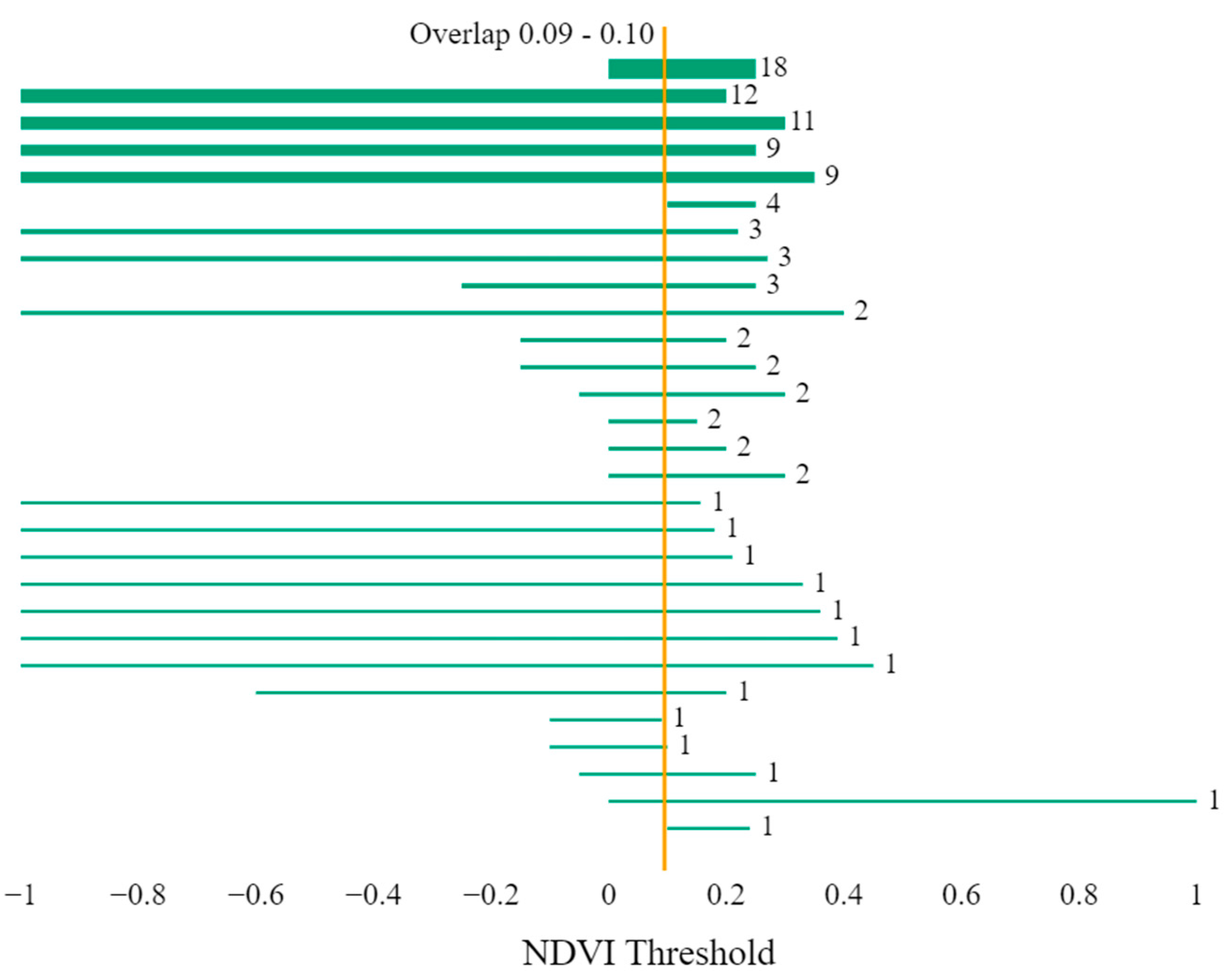 Remotesensing 17 00630 g005 Remotesensing 17 00630 g005