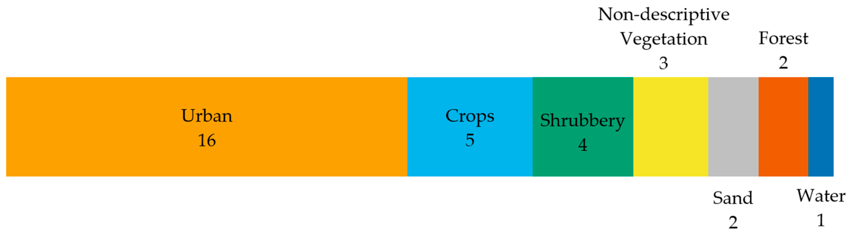 Remotesensing 17 00630 g006 Remotesensing 17 00630 g006