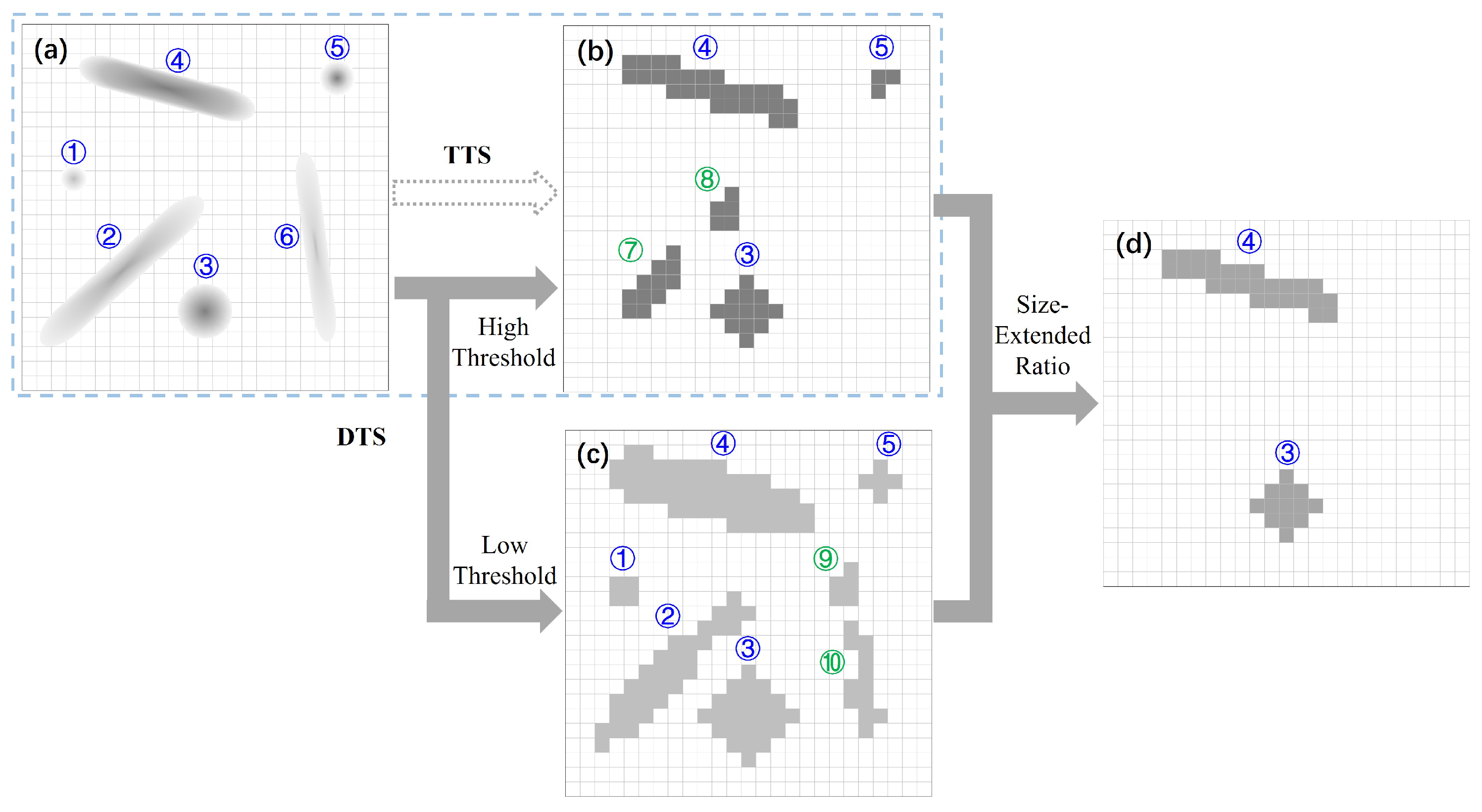 Remotesensing 17 00631 g004