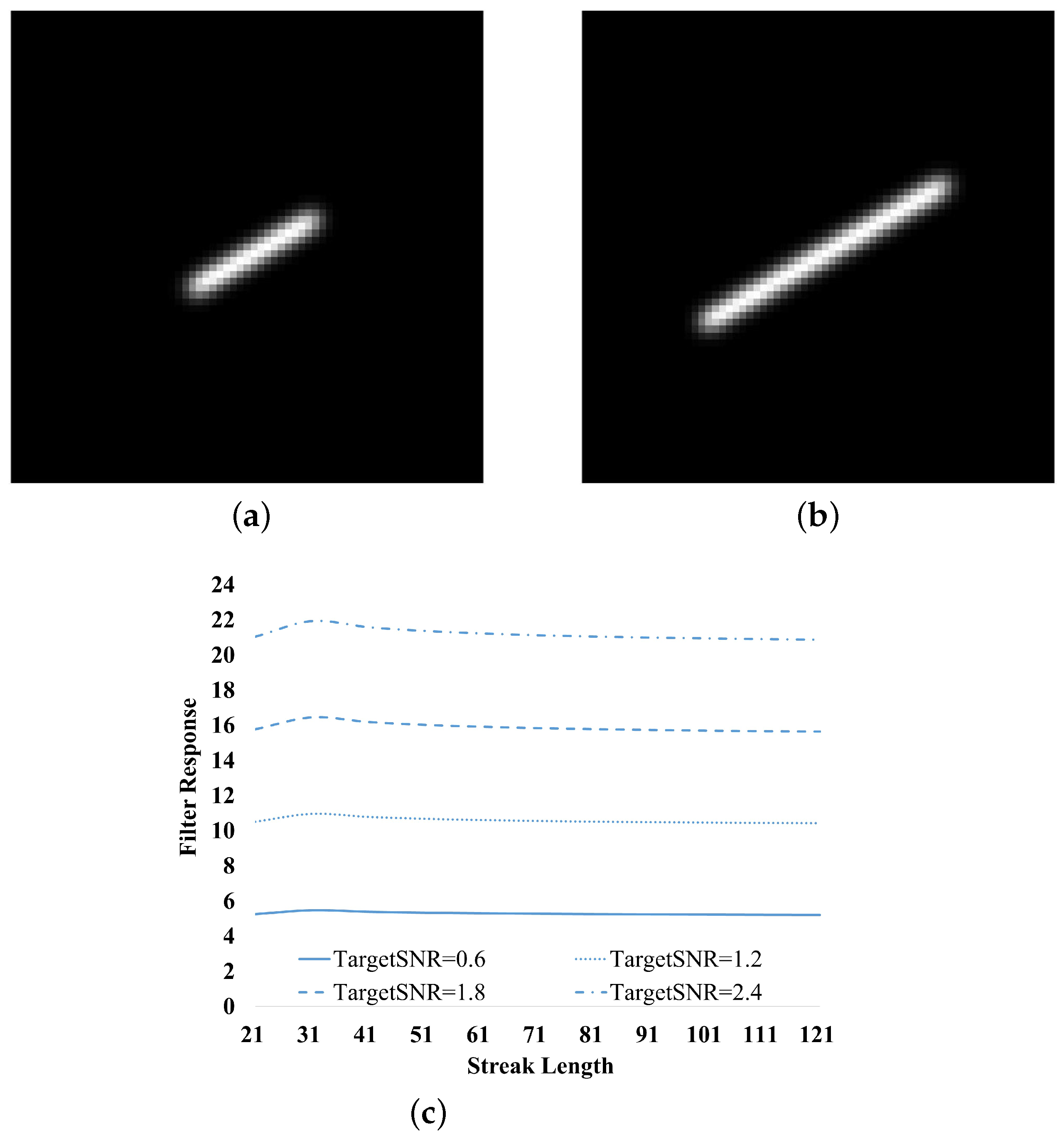 Remotesensing 17 00631 g005