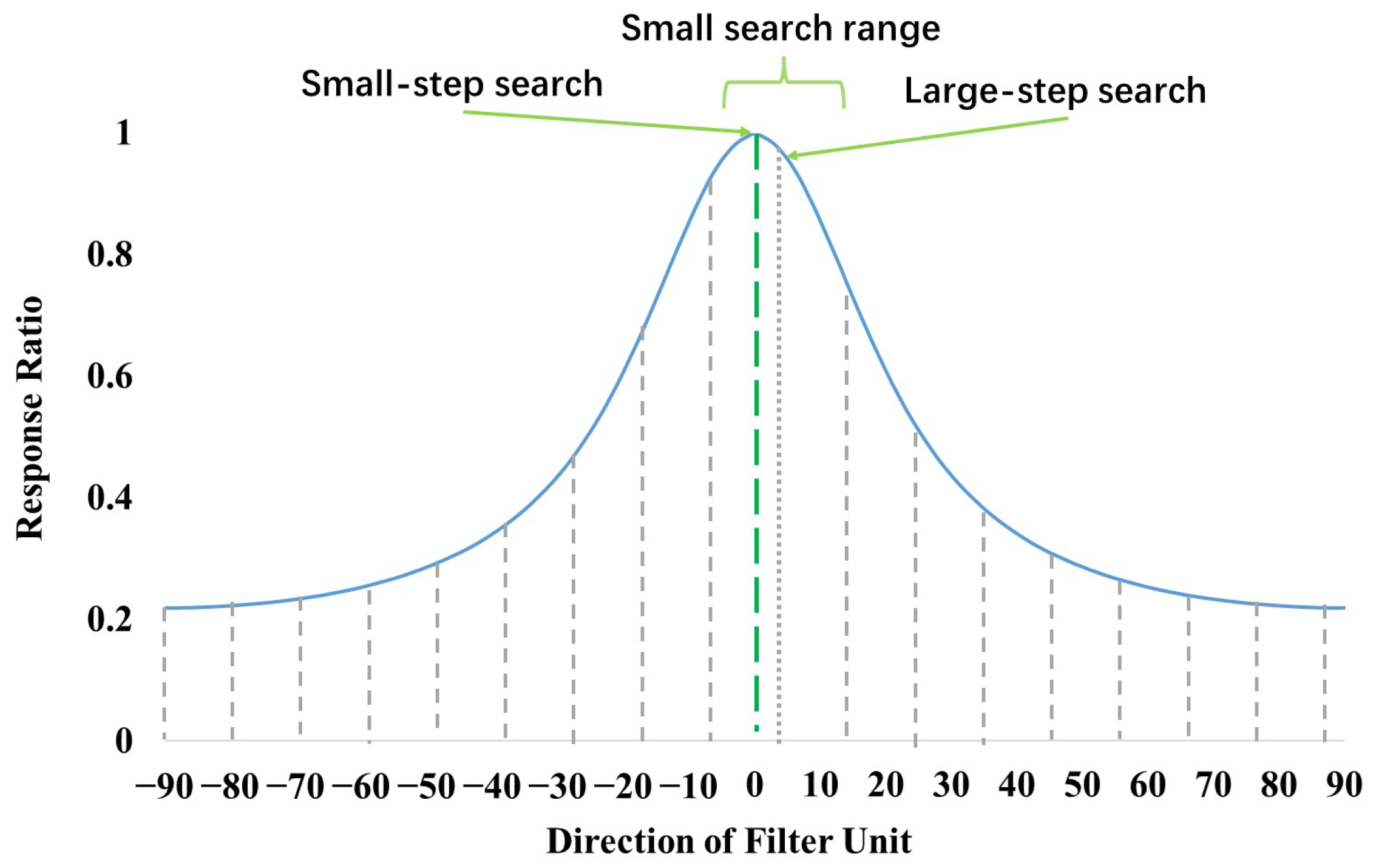 Remotesensing 17 00631 g006