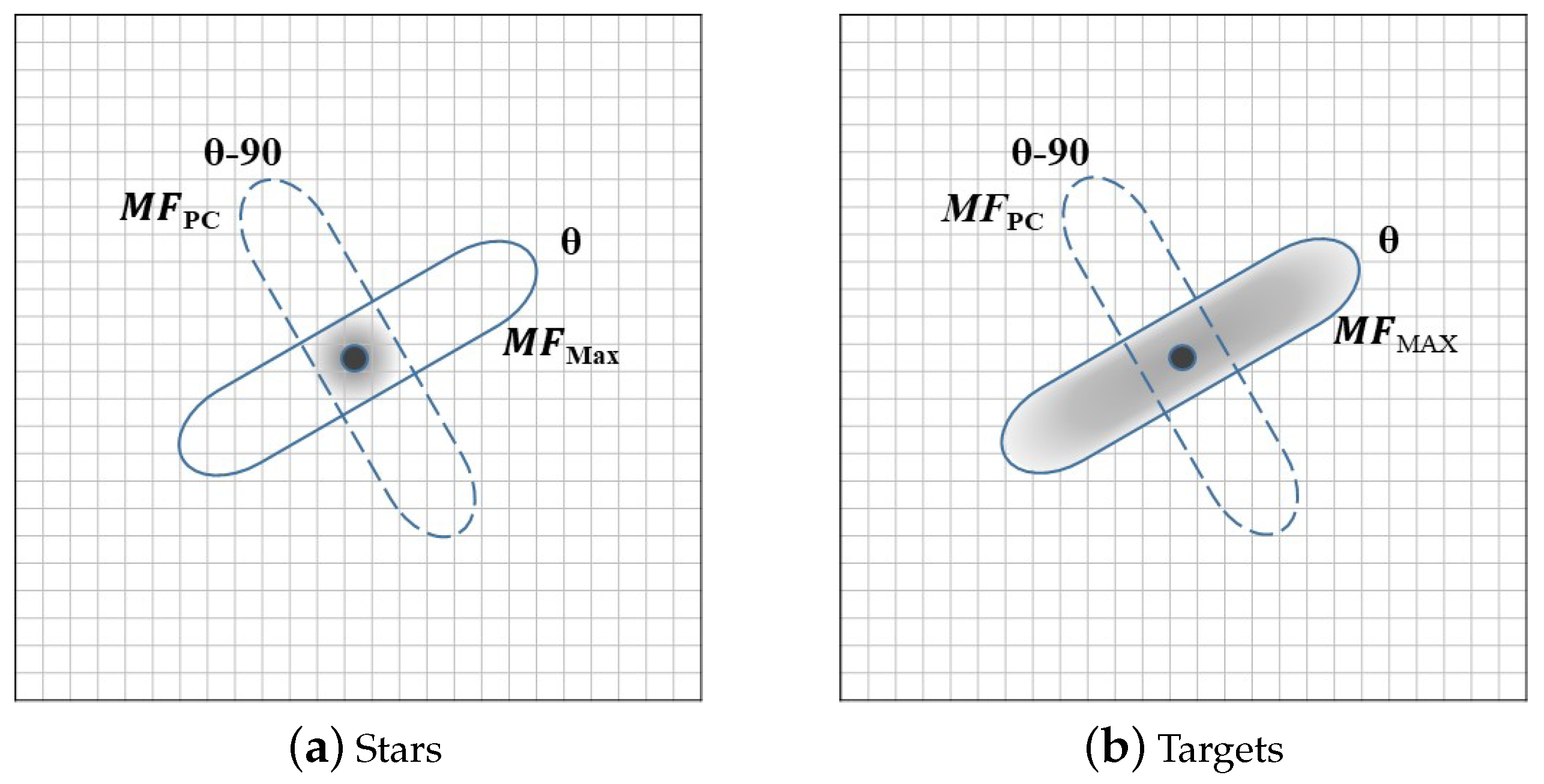 Remotesensing 17 00631 g007