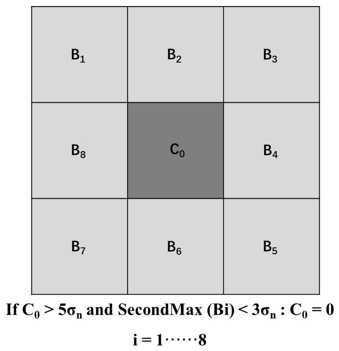 Remotesensing 17 00631 g011