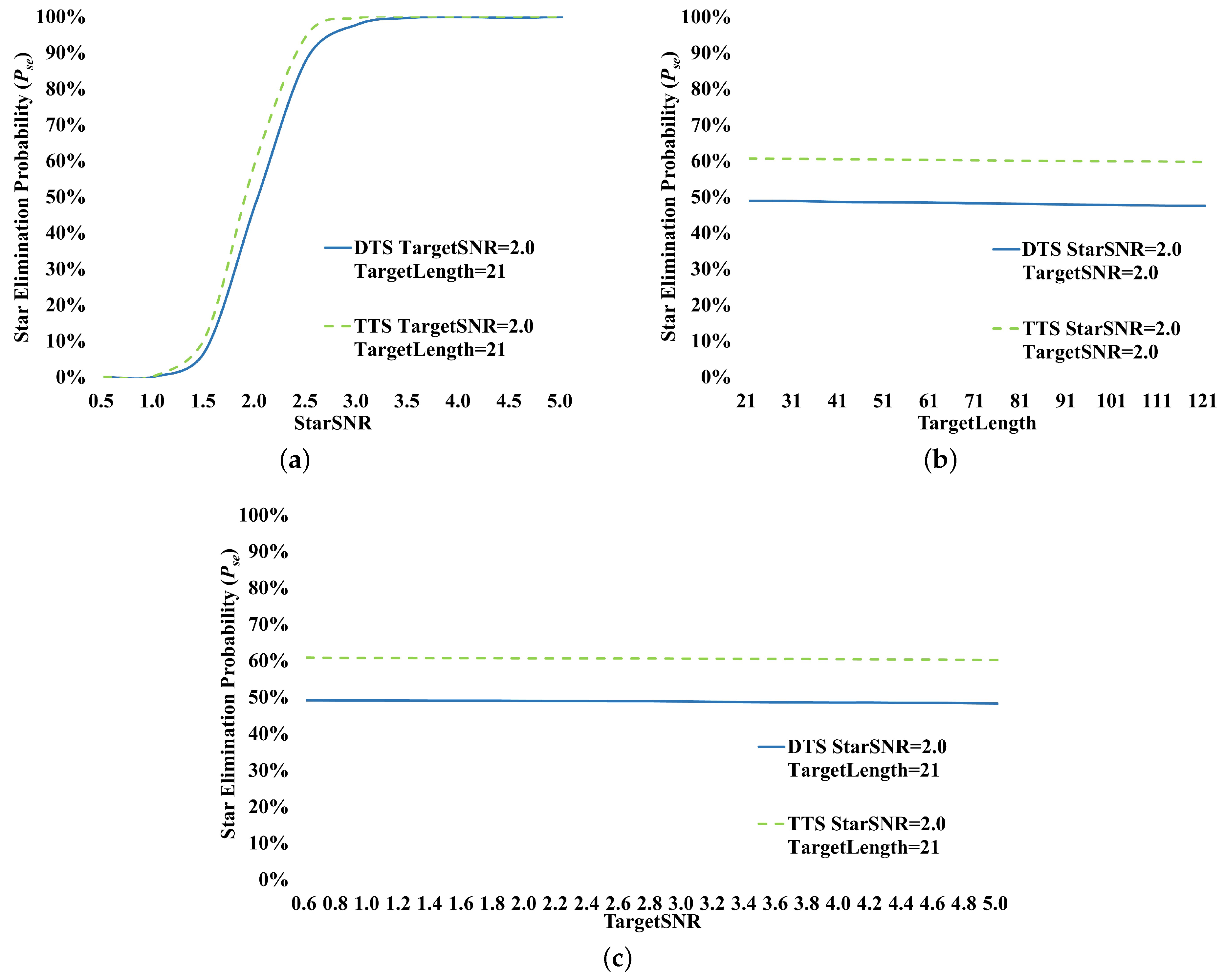 Remotesensing 17 00631 g013