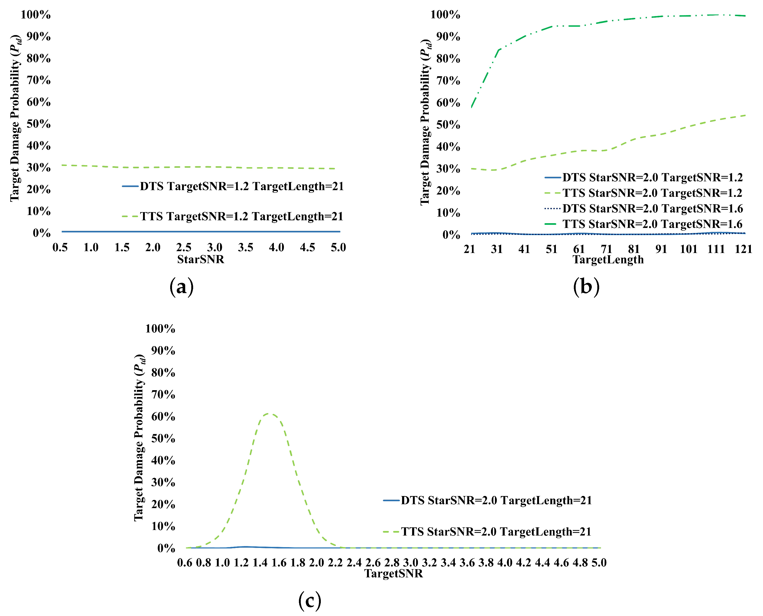 Remotesensing 17 00631 g015