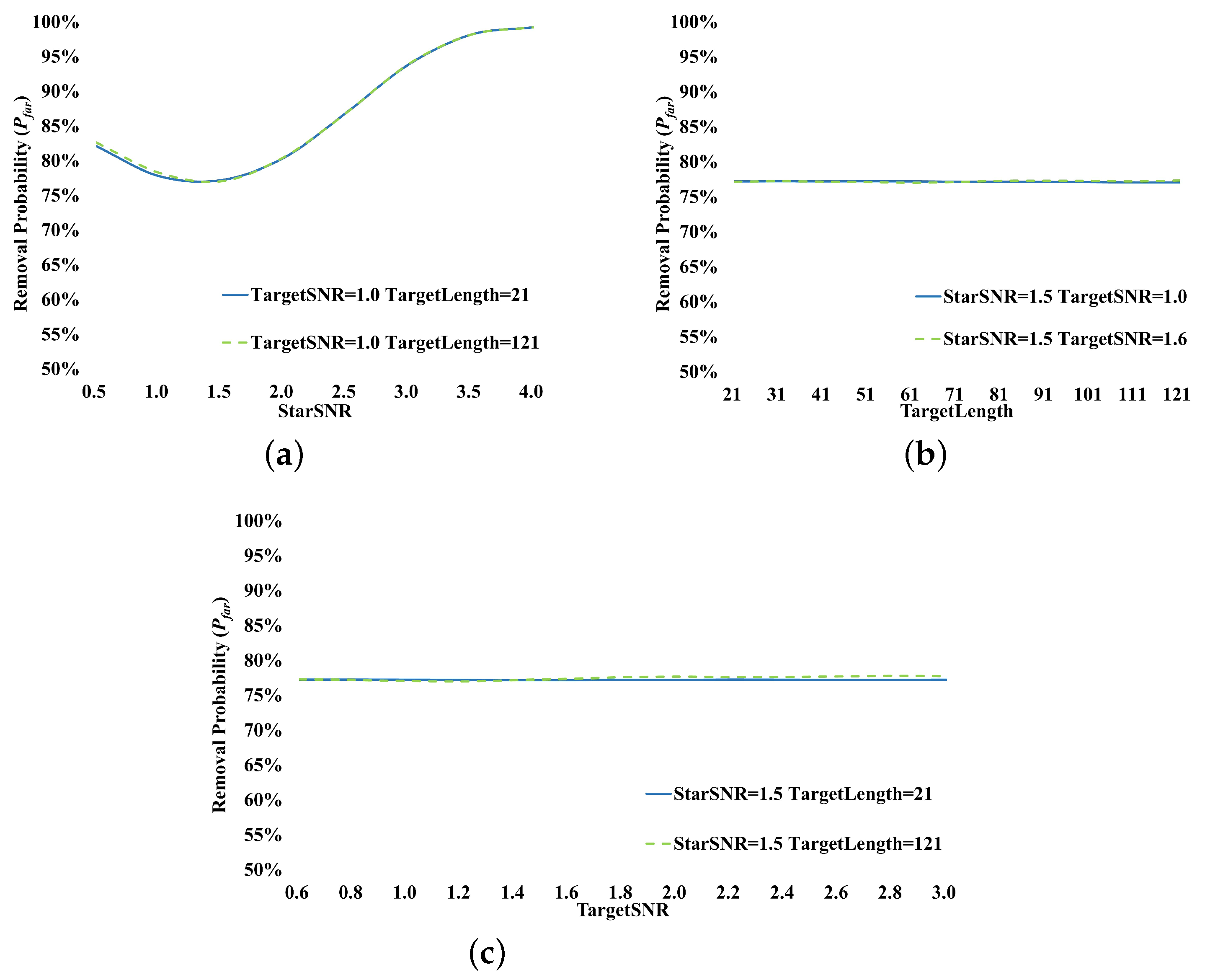 Remotesensing 17 00631 g017