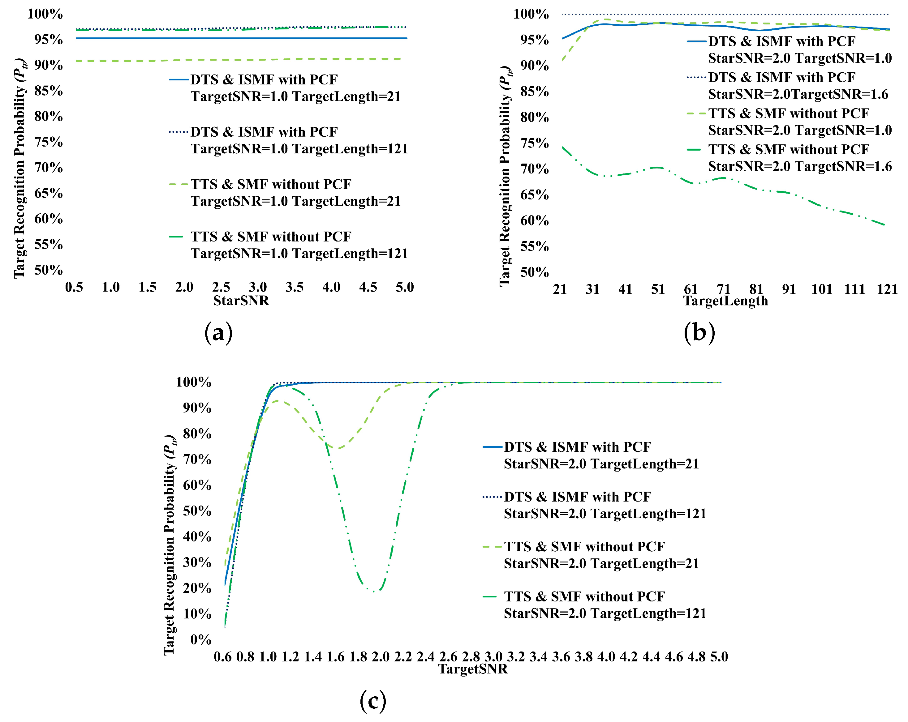 Remotesensing 17 00631 g019