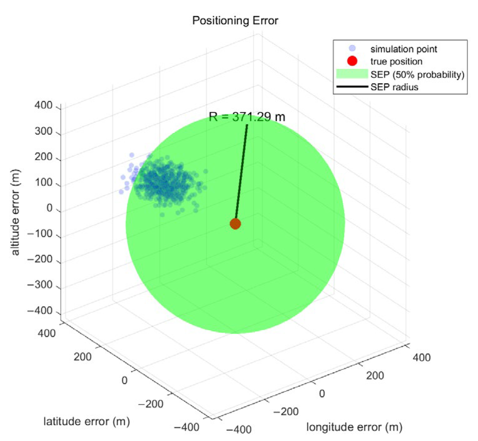 Remotesensing 17 00633 g004 Remotesensing 17 00633 g004