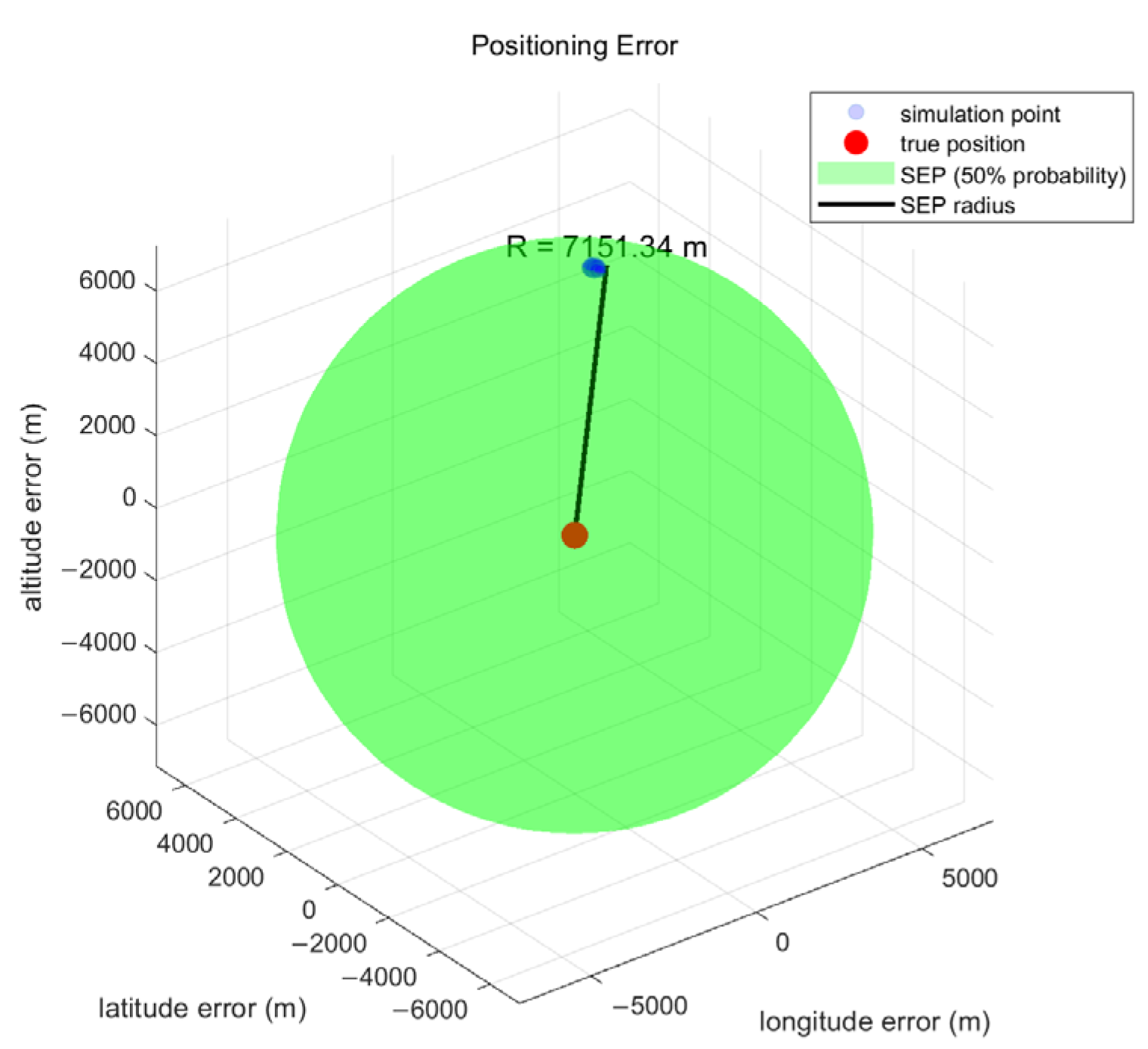 Remotesensing 17 00633 g005 Remotesensing 17 00633 g005