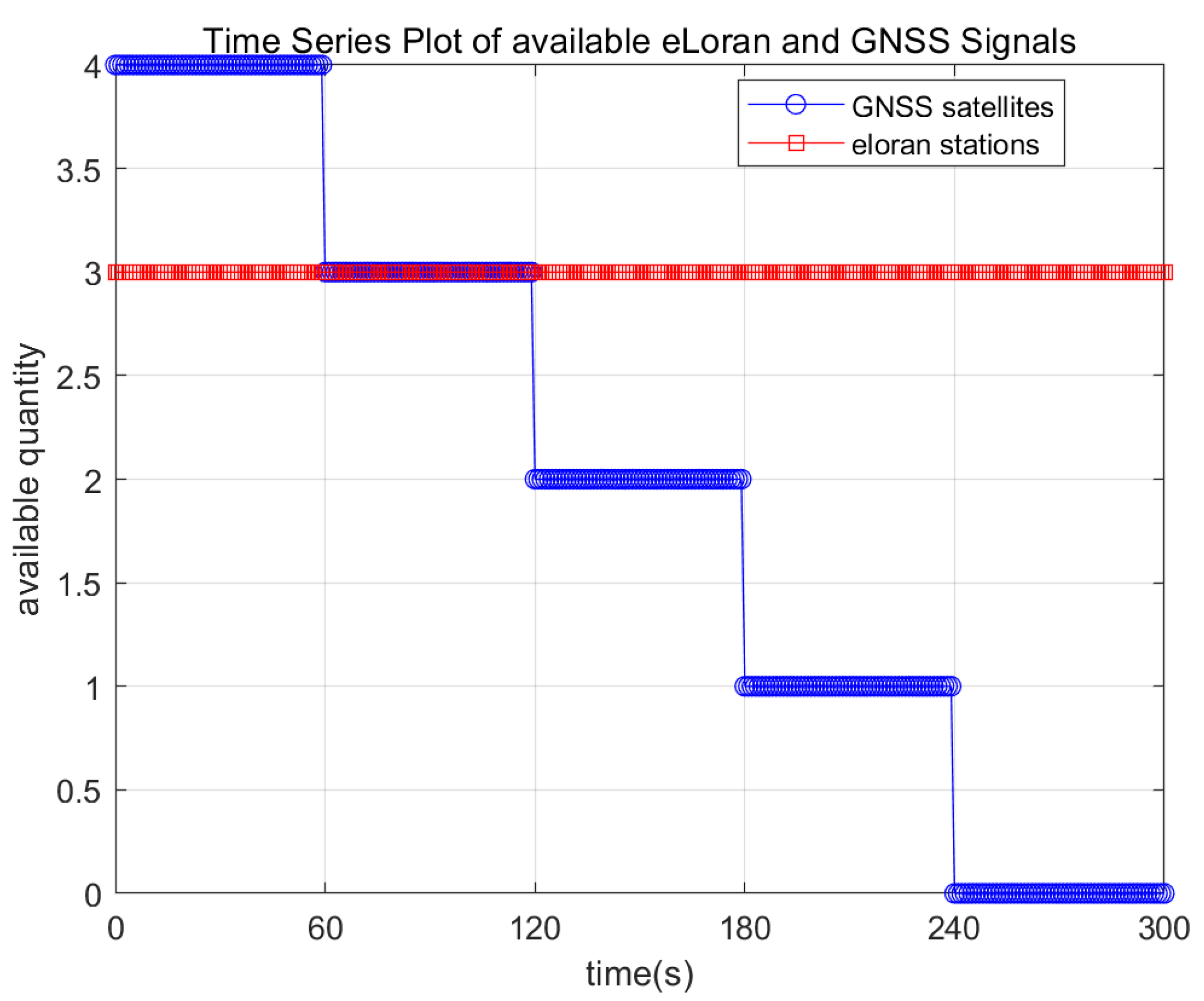 Remotesensing 17 00633 g007 Remotesensing 17 00633 g007