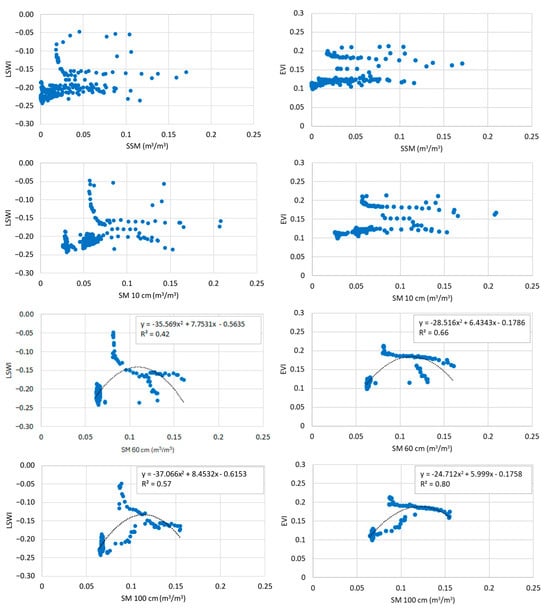Remotesensing 17 00635 g0a3