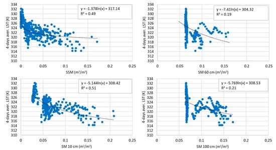 Remotesensing 17 00635 g0a4
