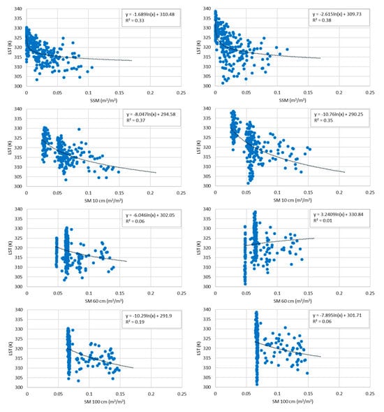Remotesensing 17 00635 g0a5