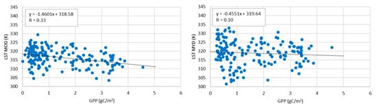 Remotesensing 17 00635 g0a7