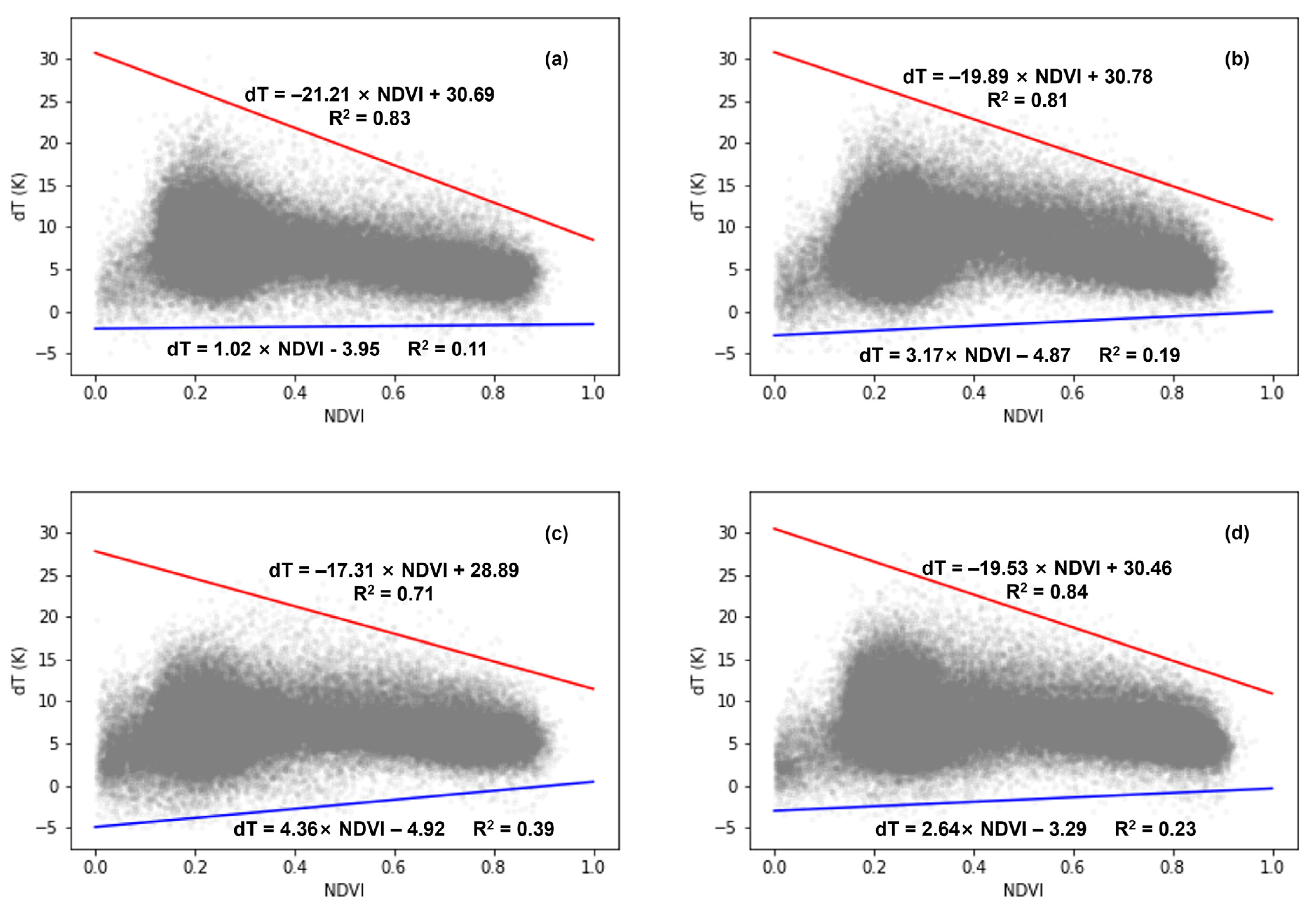 Remotesensing 17 00636 g007
