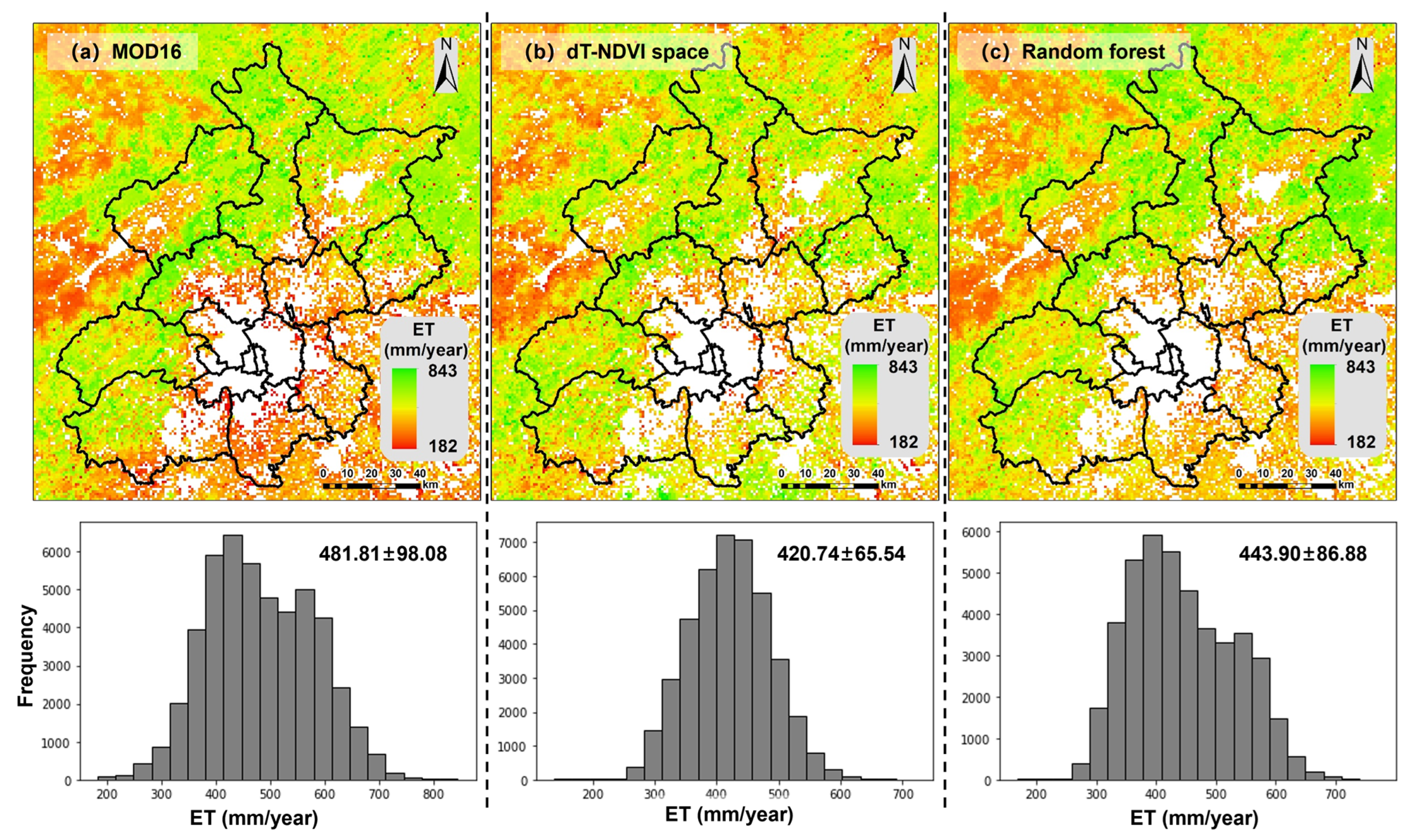 Remotesensing 17 00636 g015