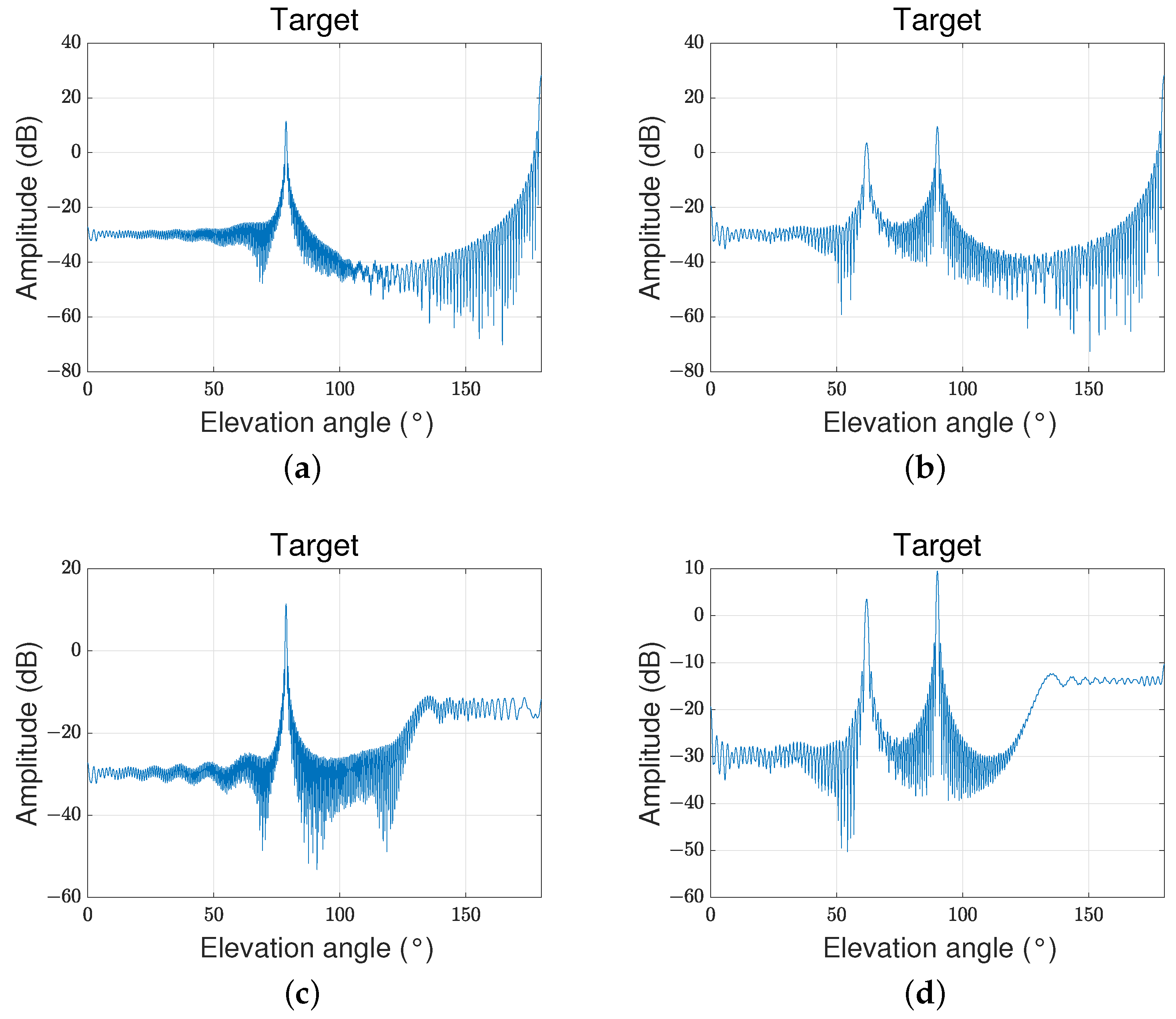 Remotesensing 17 00641 g007