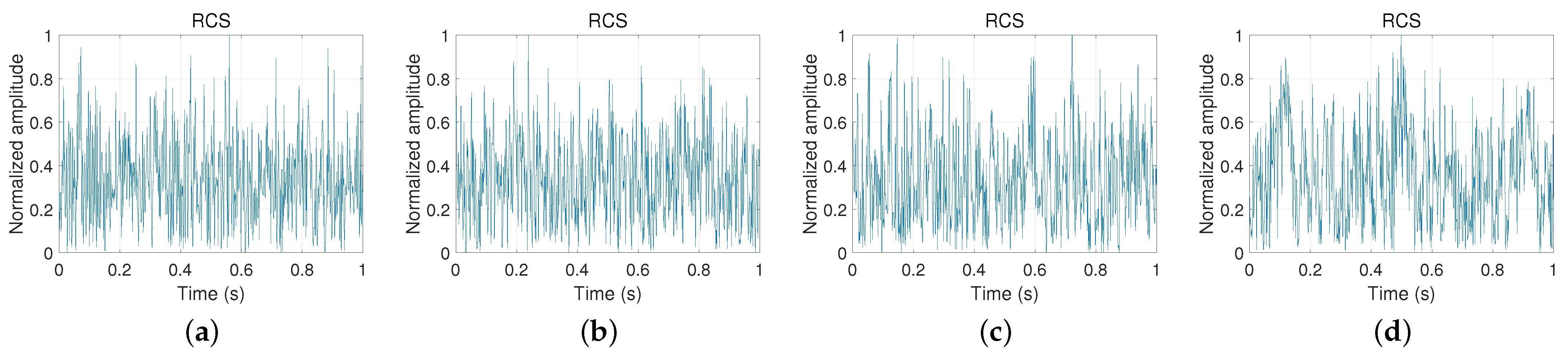 Remotesensing 17 00641 g008
