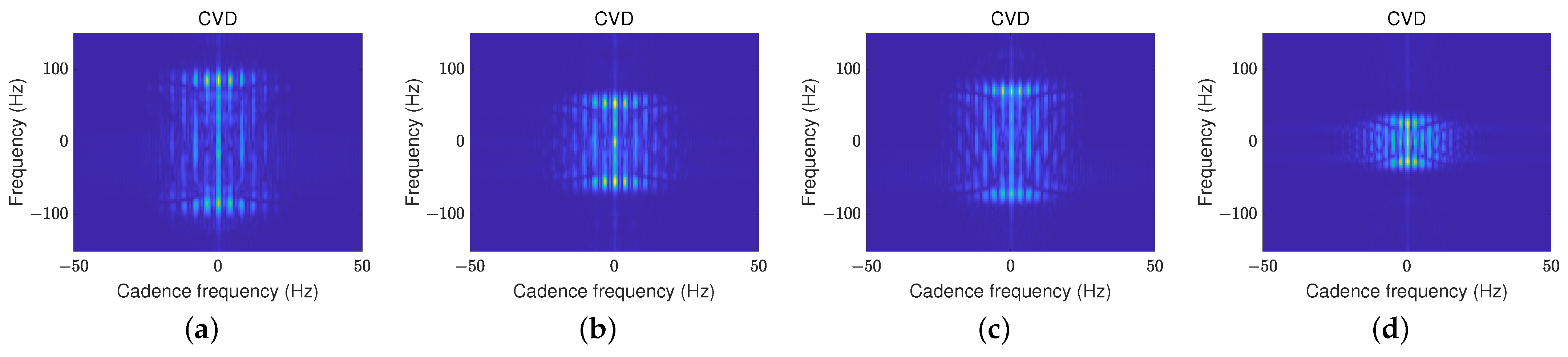 Remotesensing 17 00641 g010