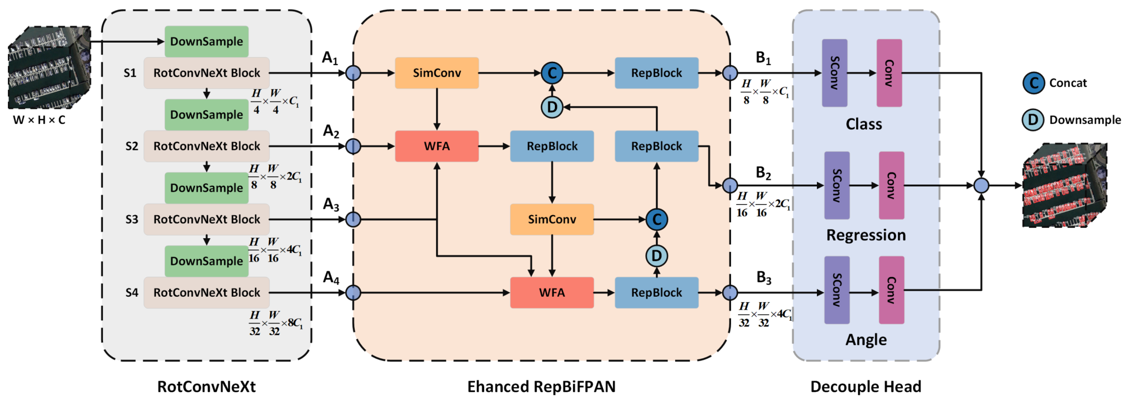 Remotesensing 17 00643 g002