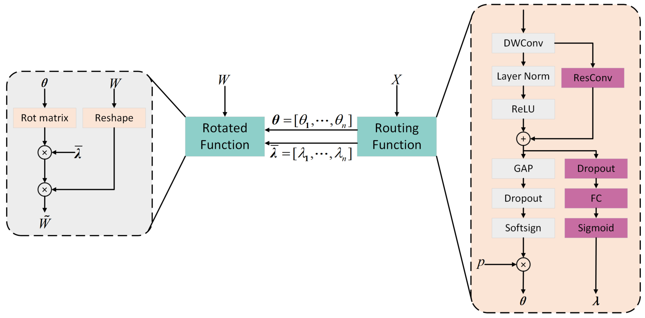 Remotesensing 17 00643 g004