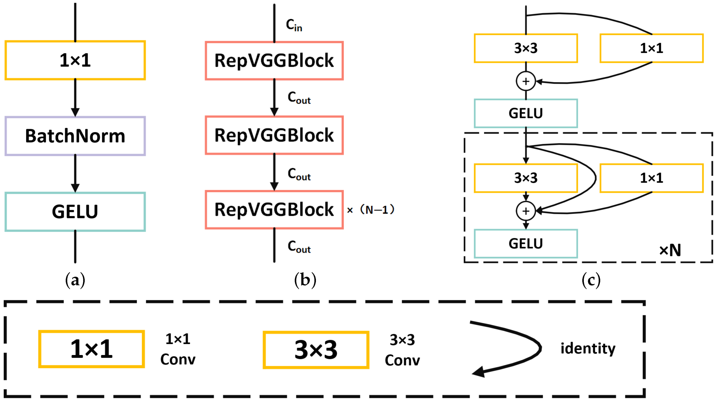 Remotesensing 17 00643 g005