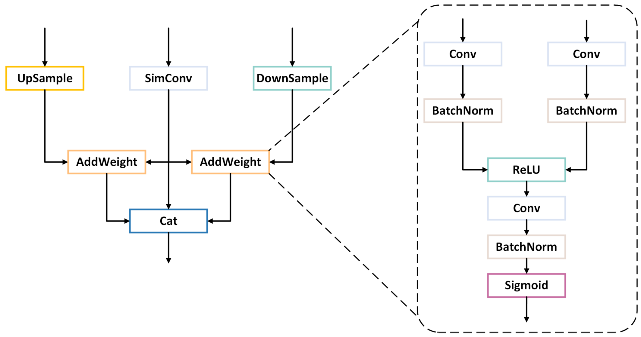 Remotesensing 17 00643 g006