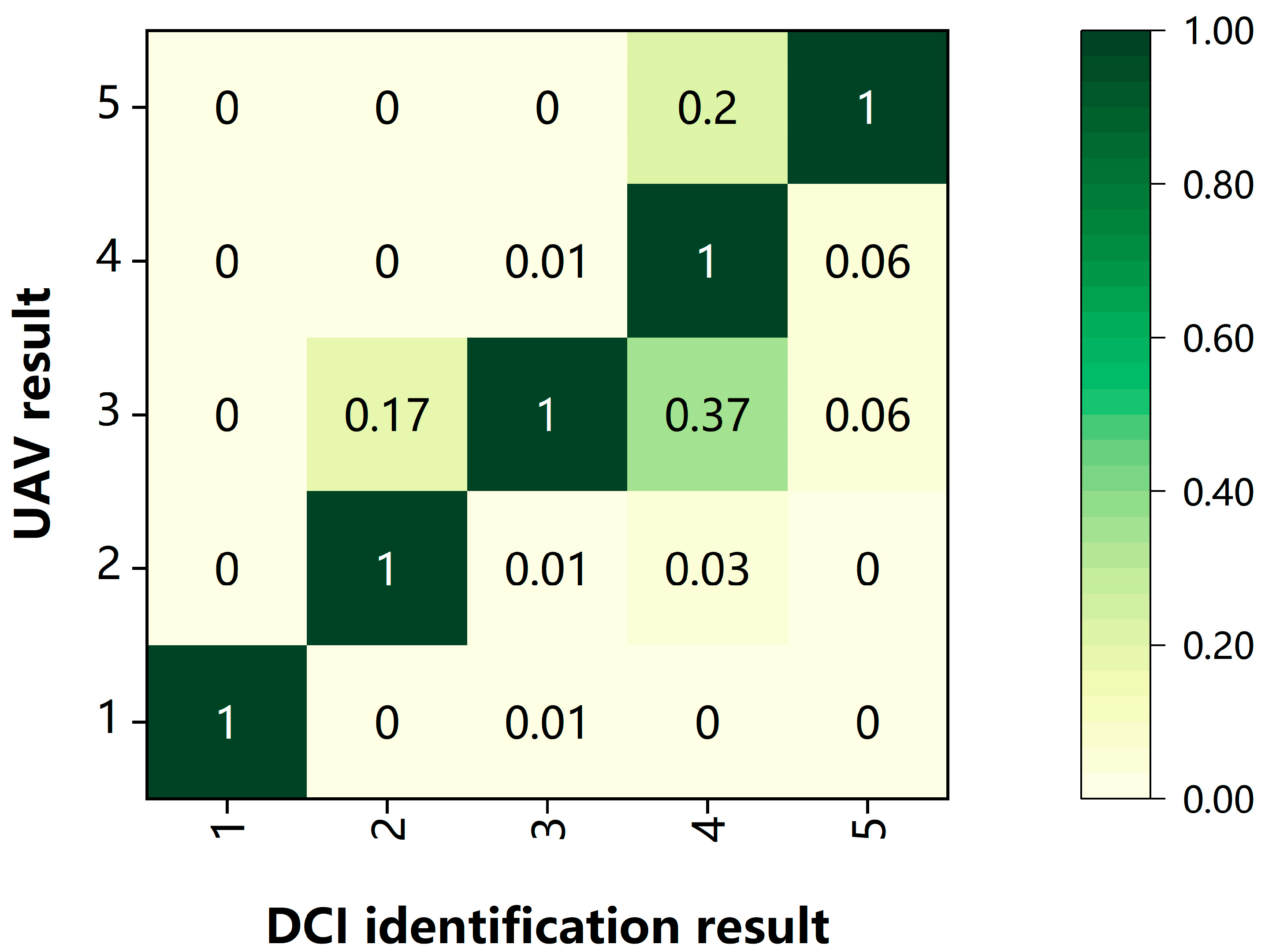 Remotesensing 17 00644 g006