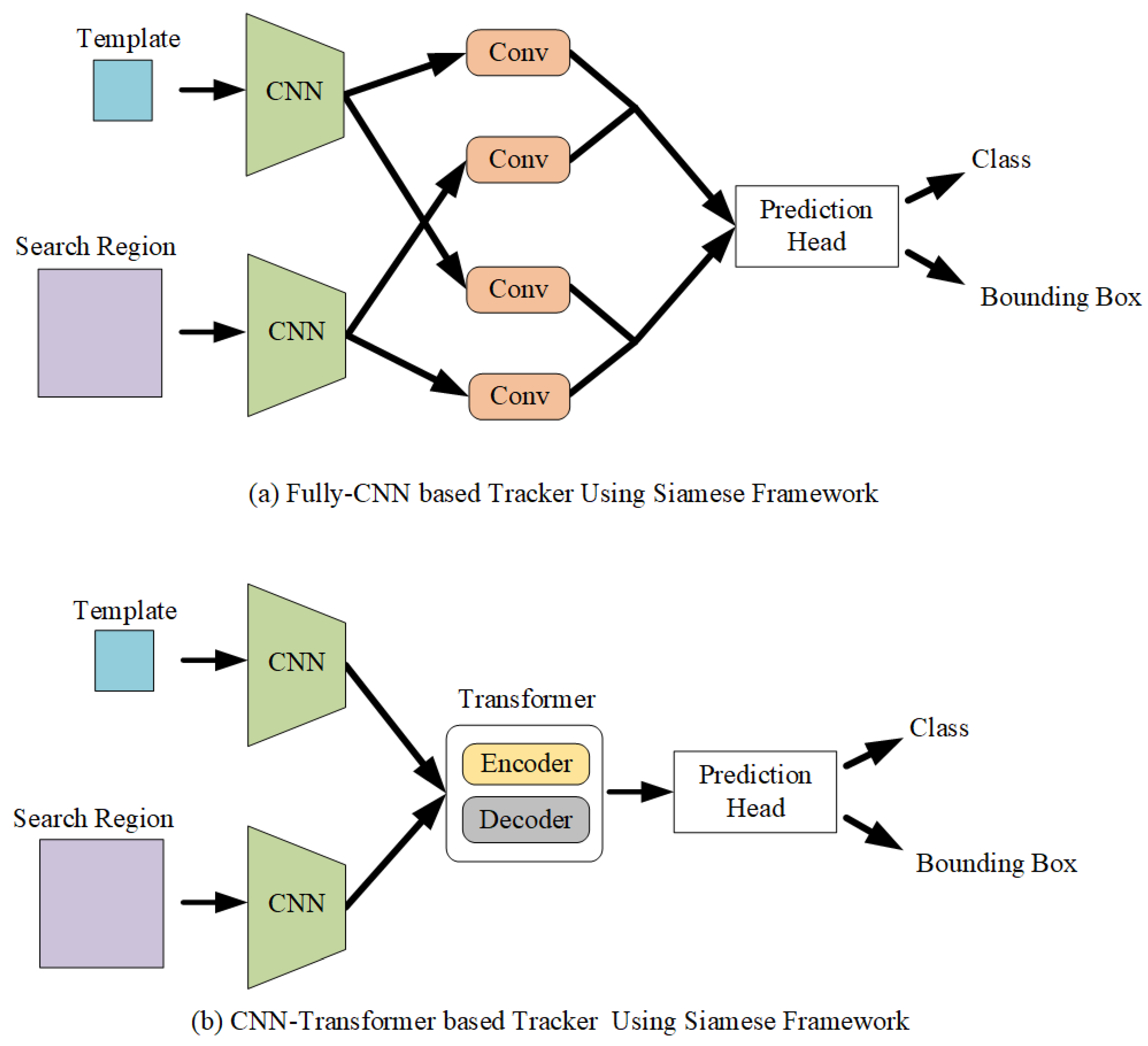 Remotesensing 17 00645 g002