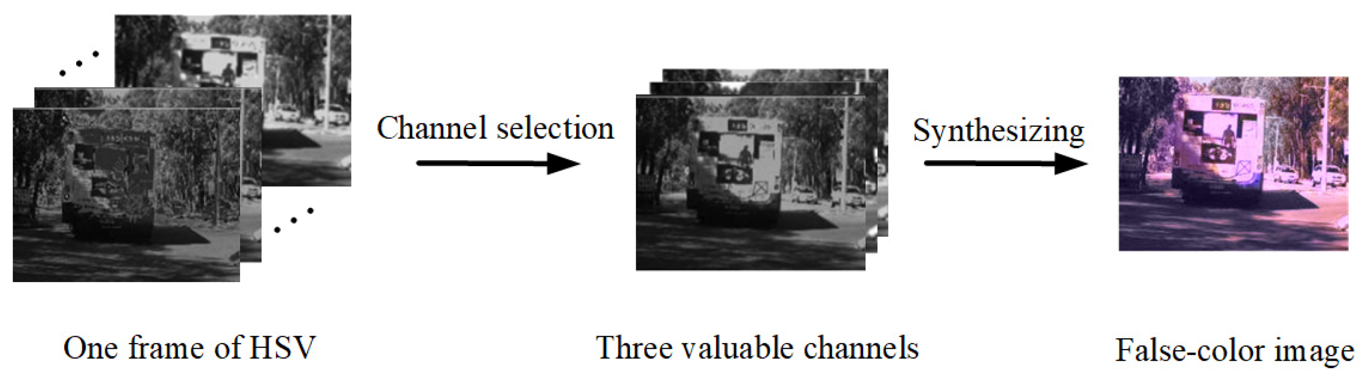 Remotesensing 17 00645 g004