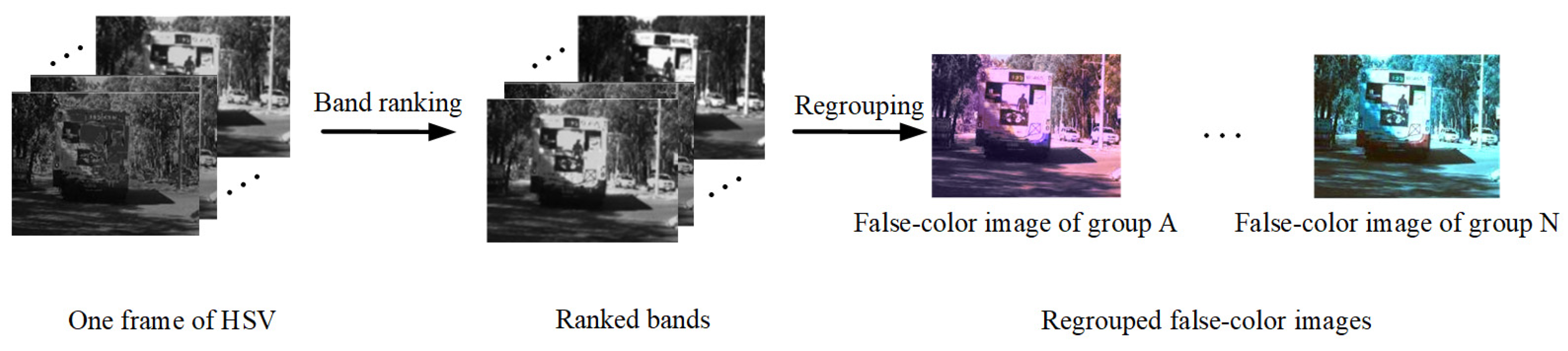 Remotesensing 17 00645 g005