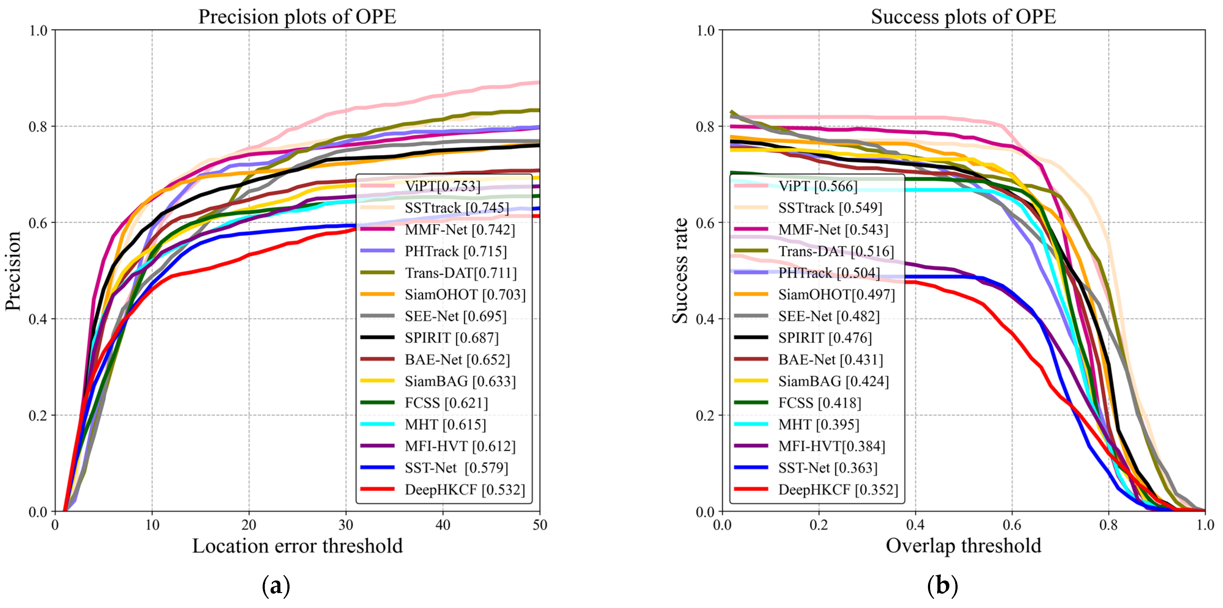 Remotesensing 17 00645 g006