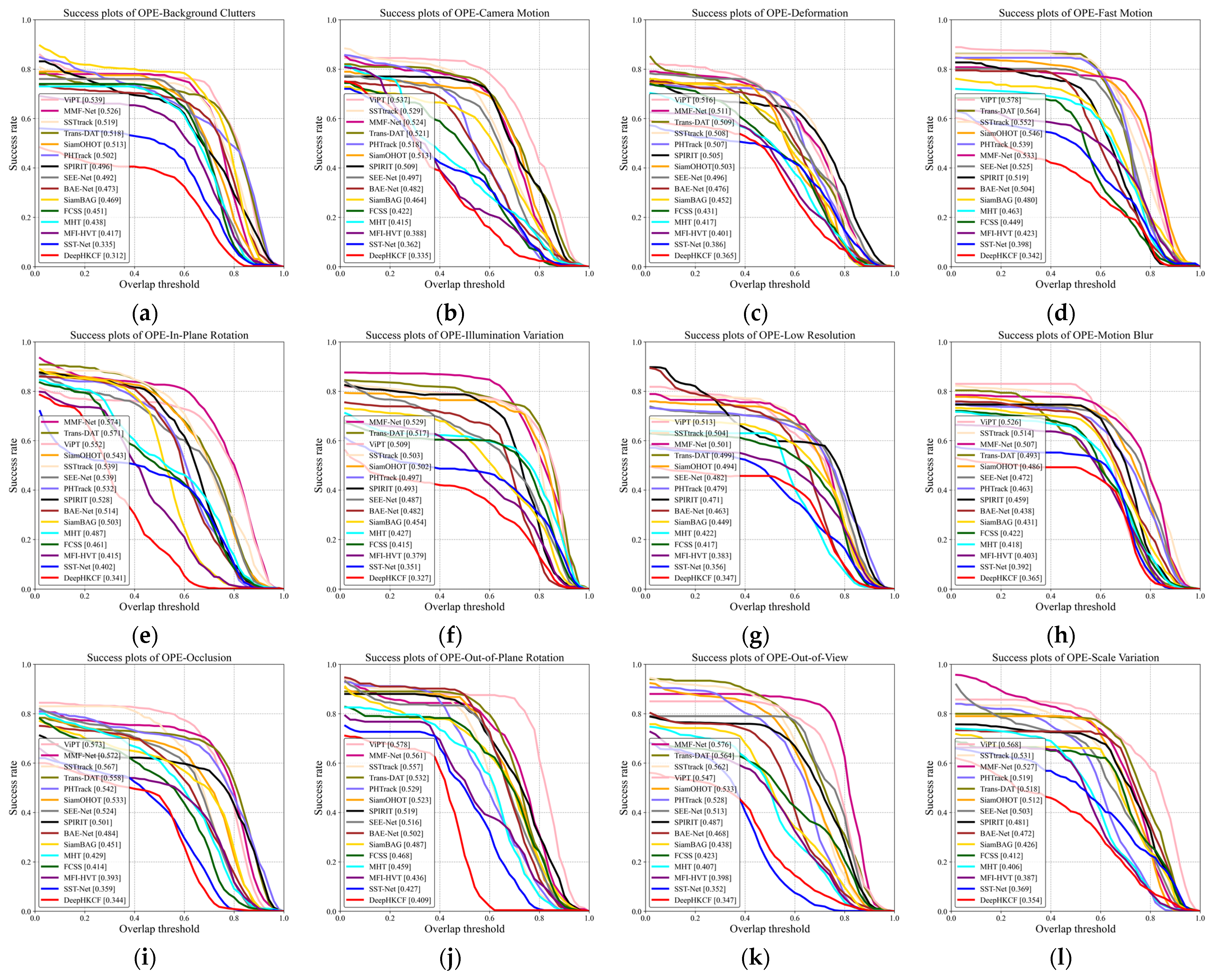 Remotesensing 17 00645 g009