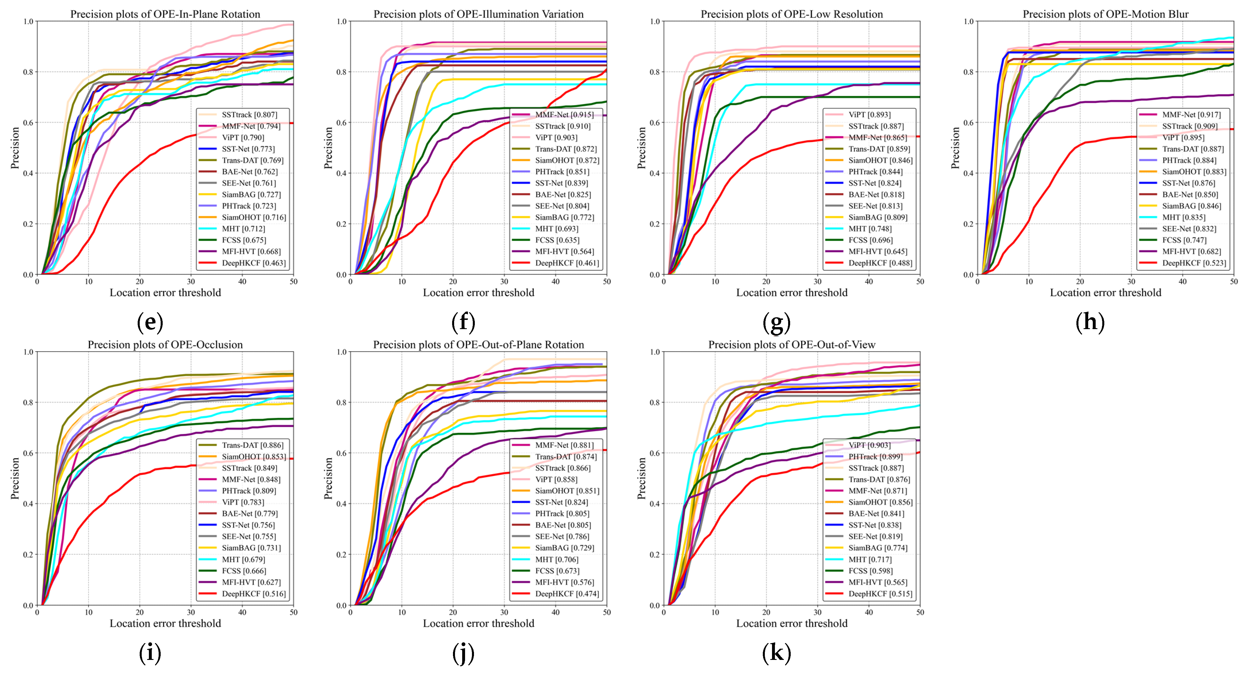 Remotesensing 17 00645 g010b