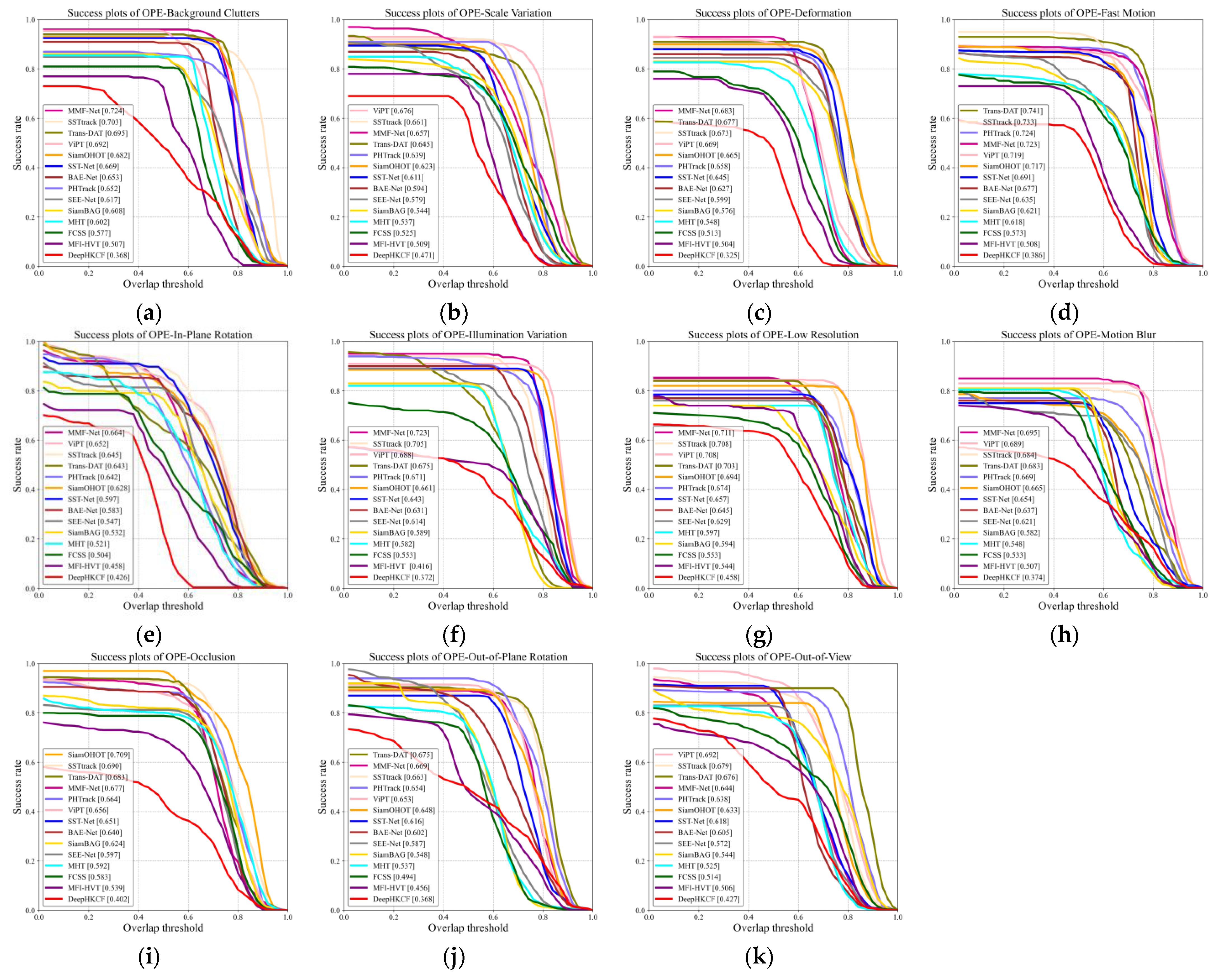 Remotesensing 17 00645 g011