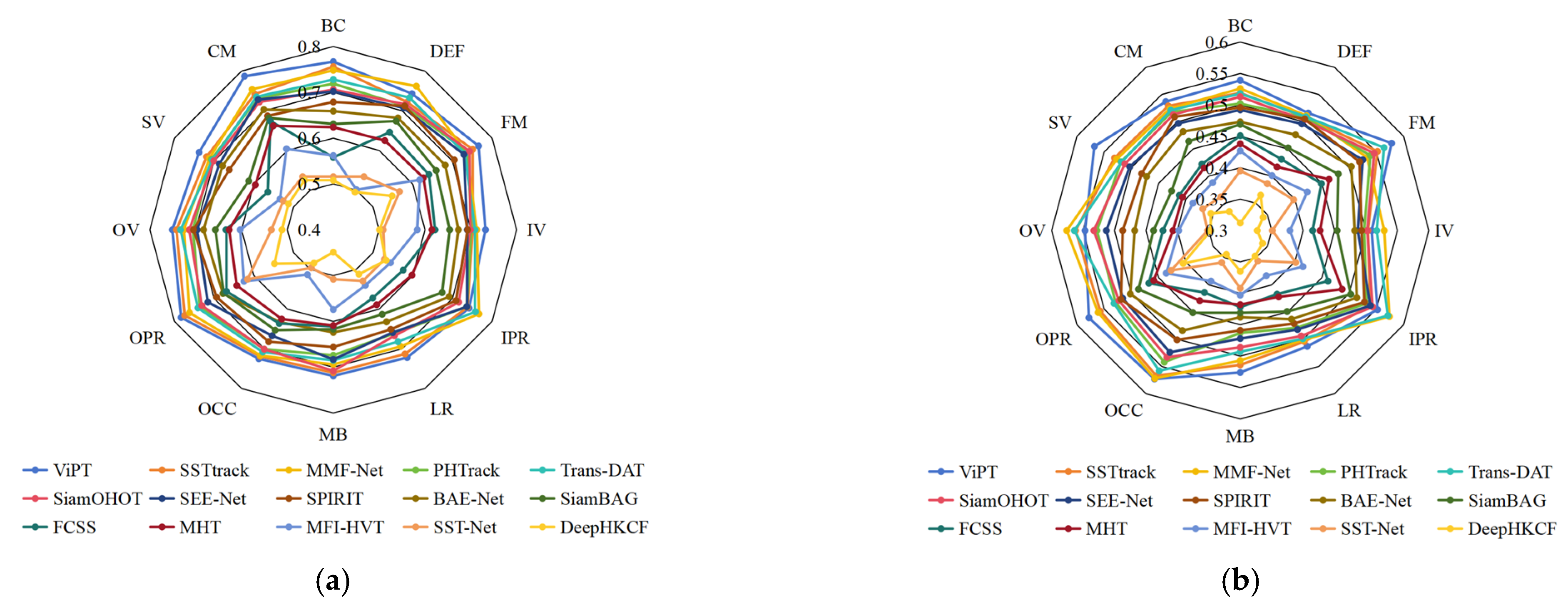 Remotesensing 17 00645 g012