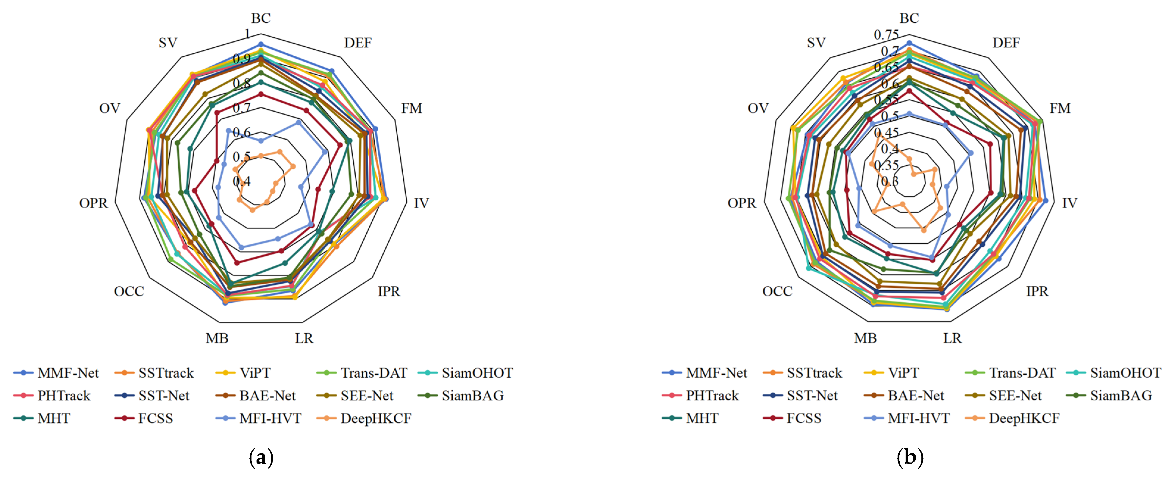 Remotesensing 17 00645 g013