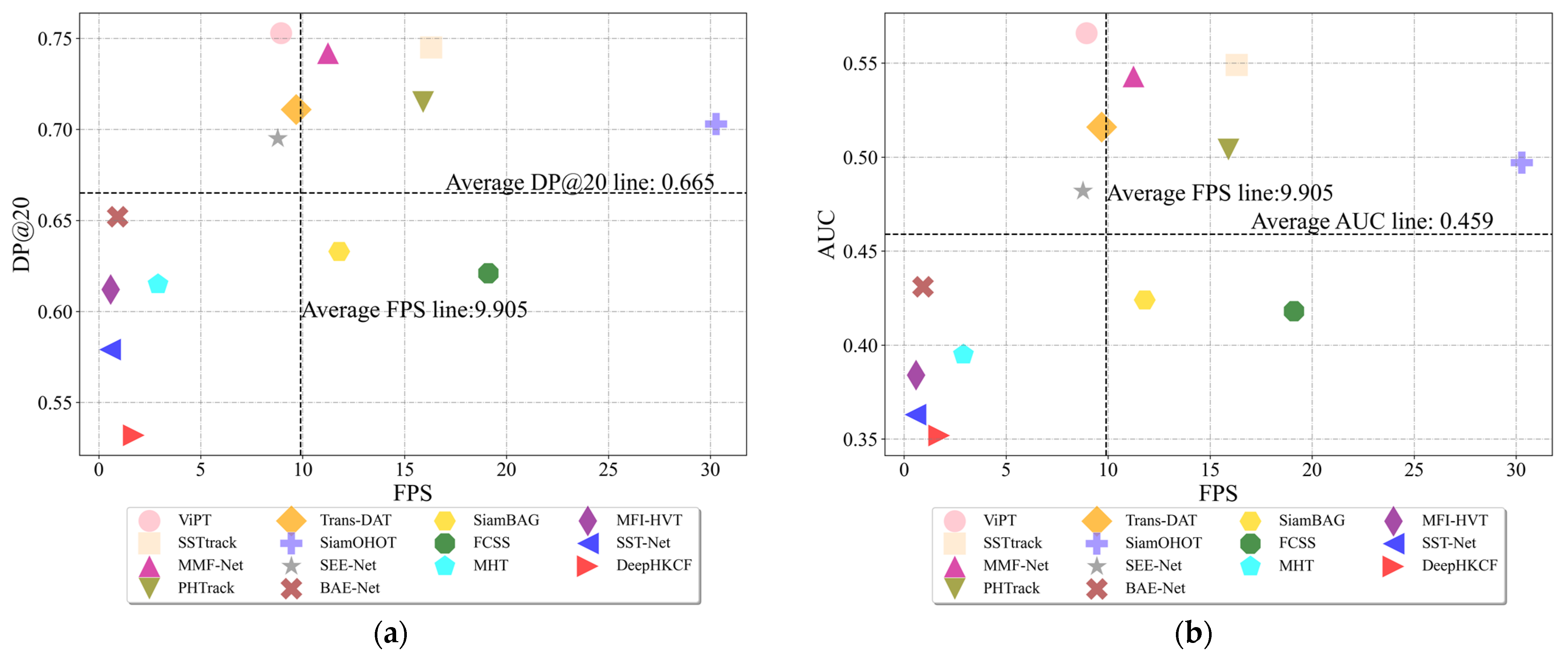 Remotesensing 17 00645 g014