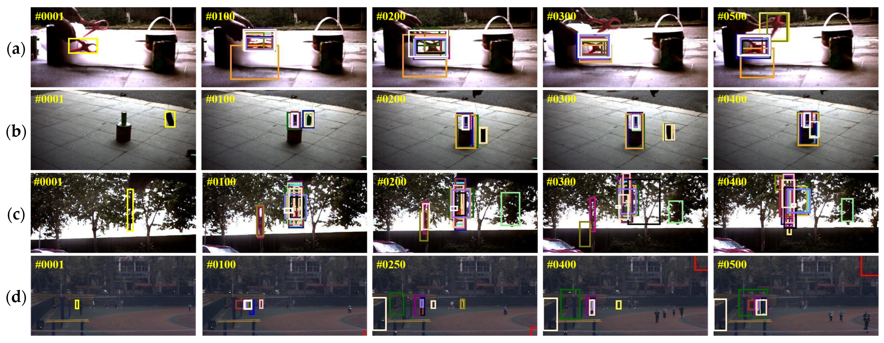 Remotesensing 17 00645 g016a