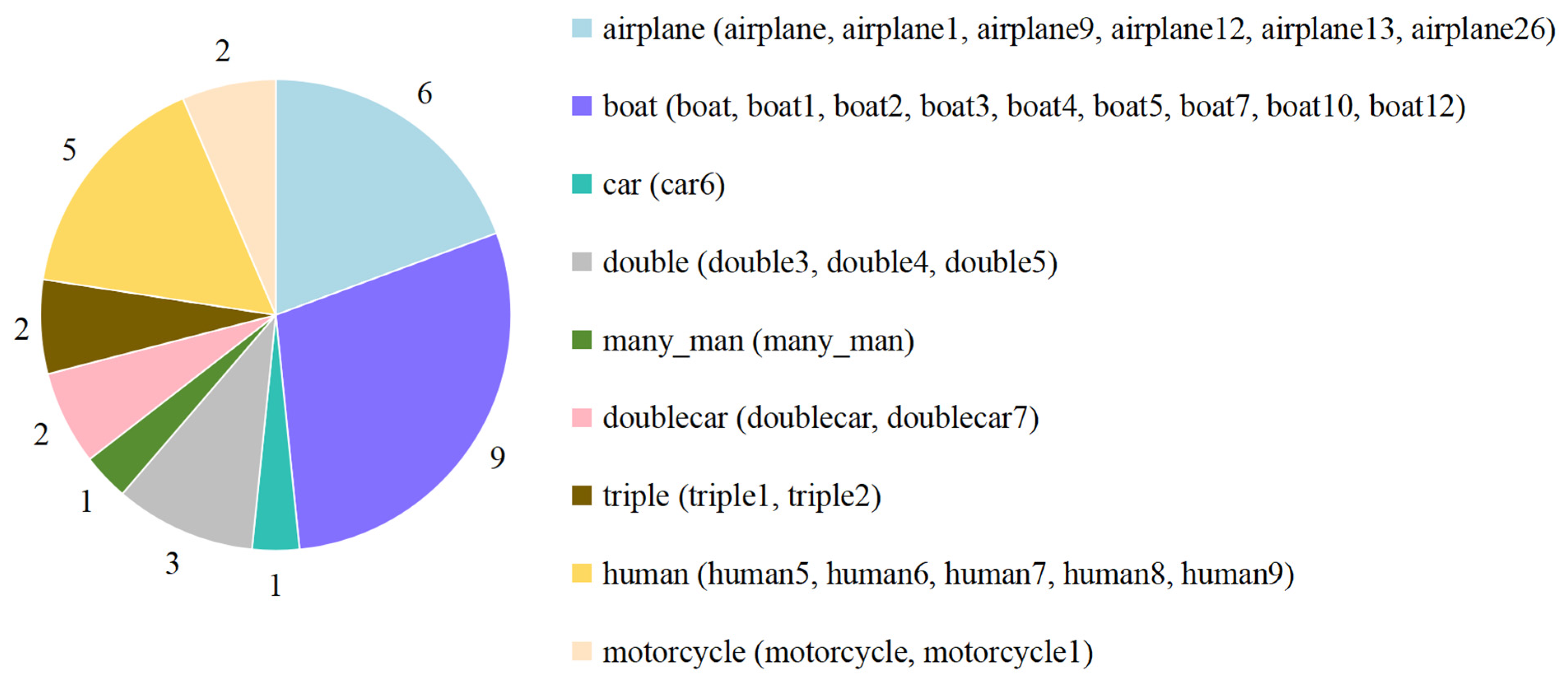 Remotesensing 17 00645 g018