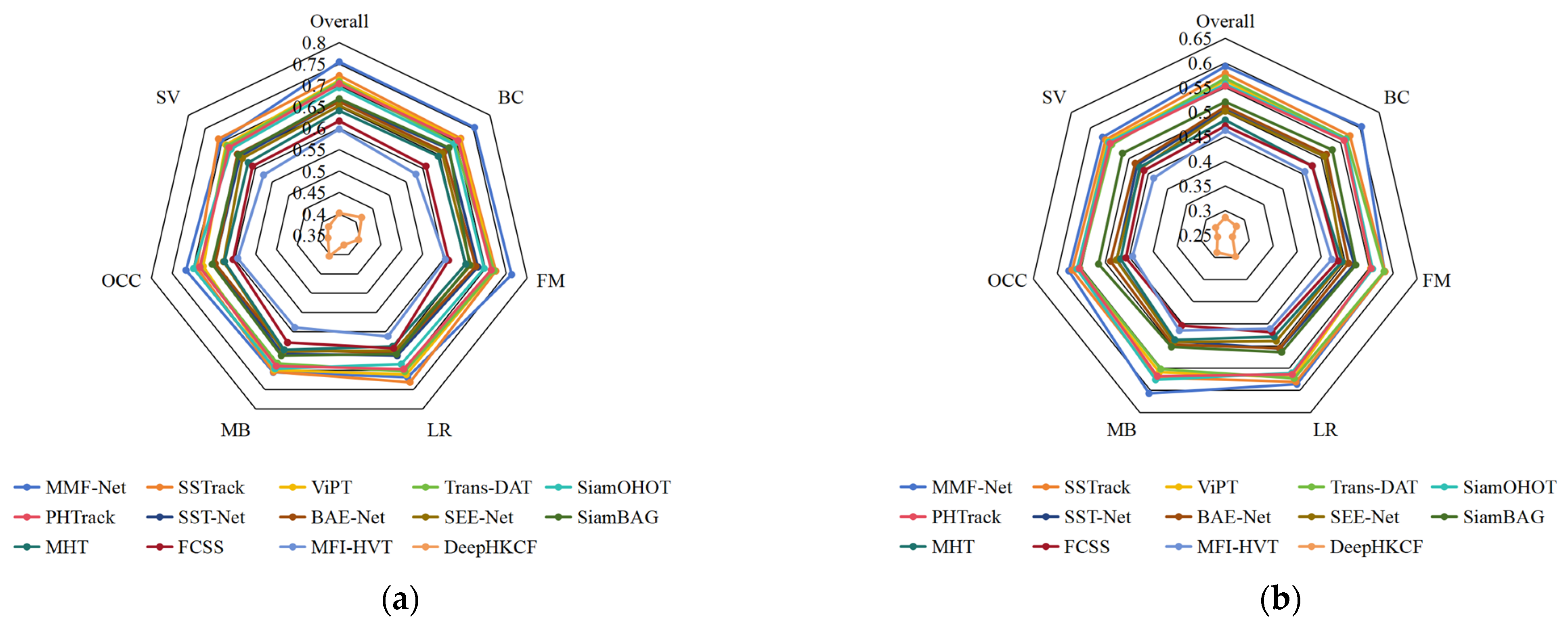 Remotesensing 17 00645 g020